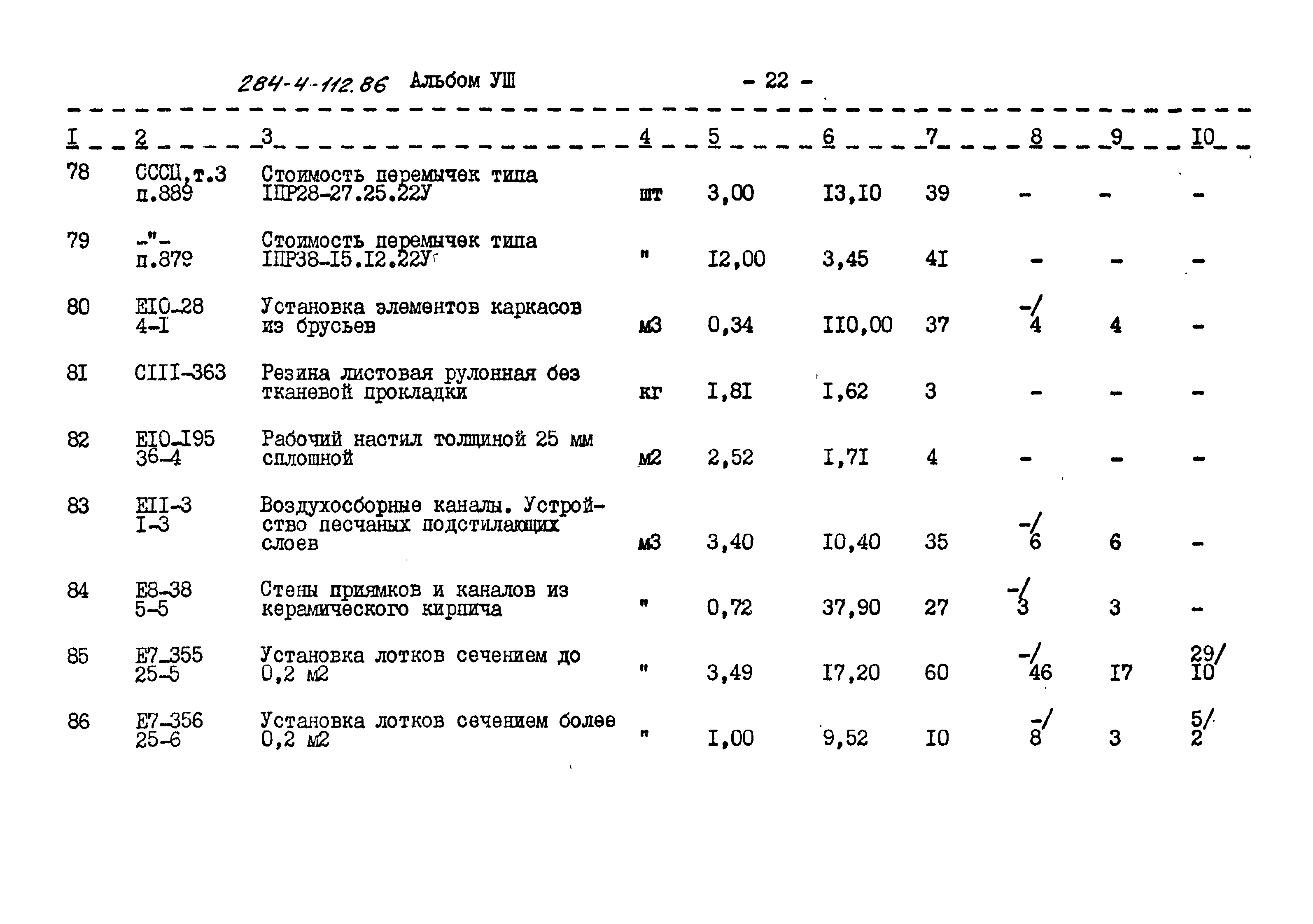 Типовой проект 284-4-112.86