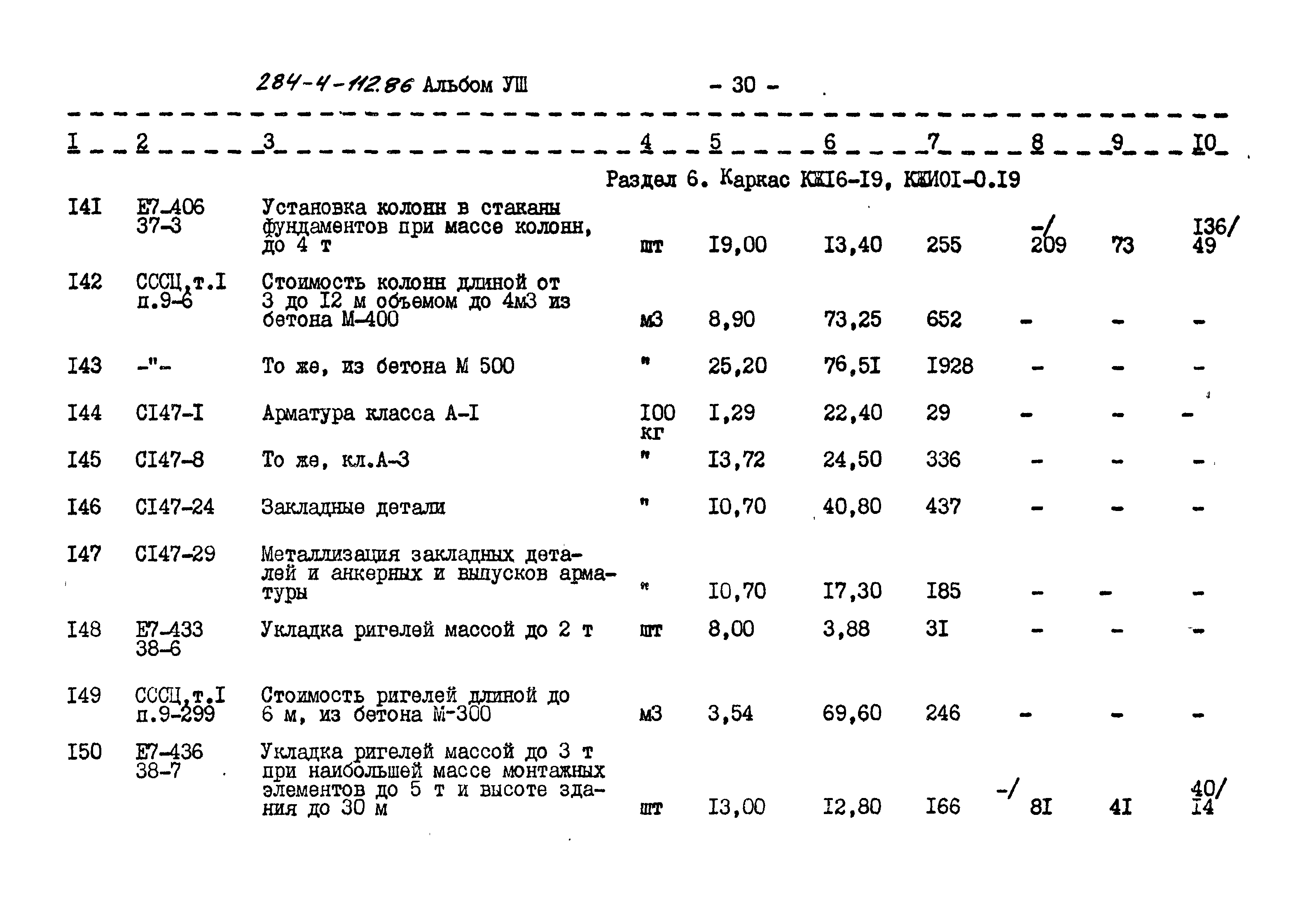 Типовой проект 284-4-112.86