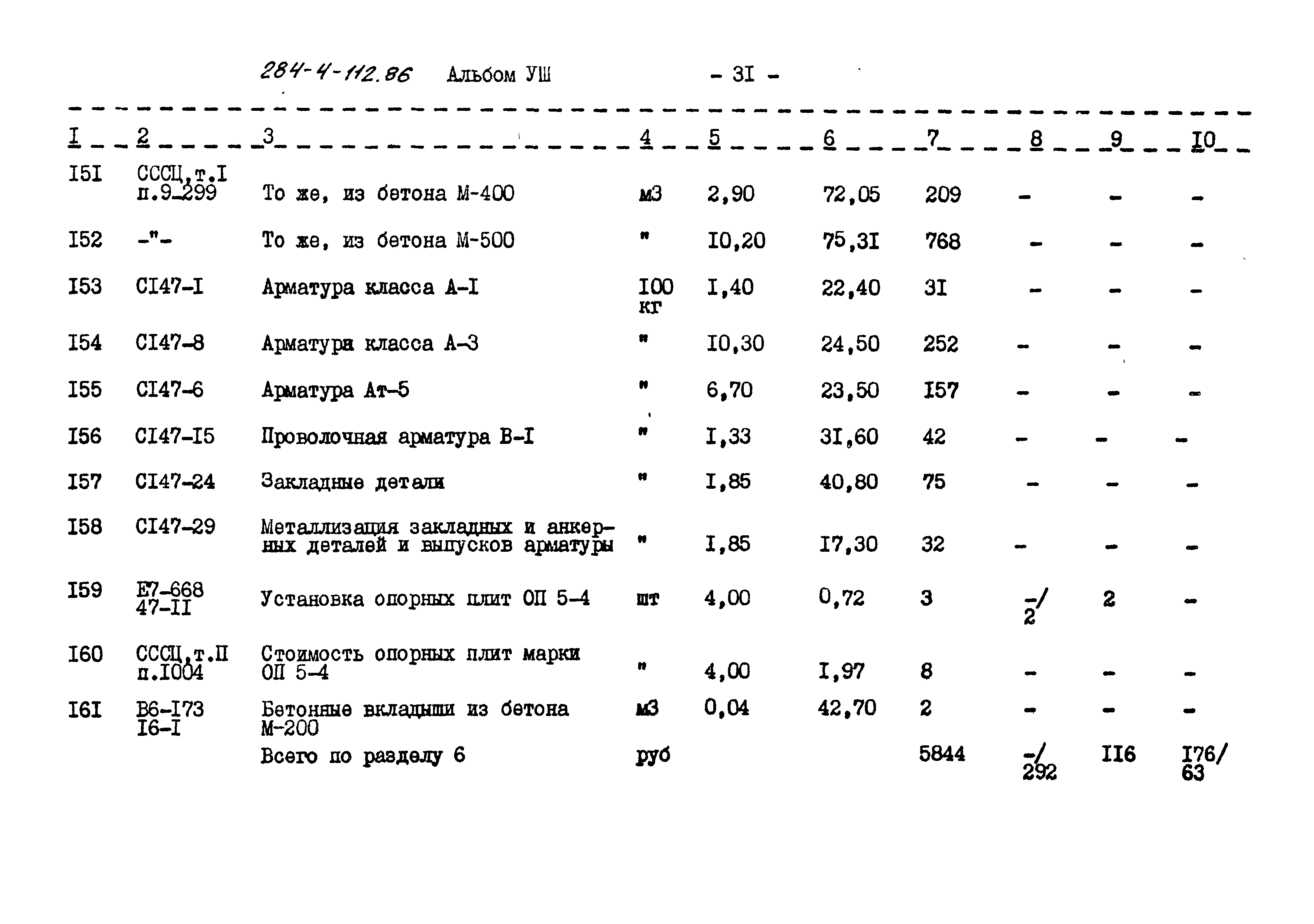 Типовой проект 284-4-112.86