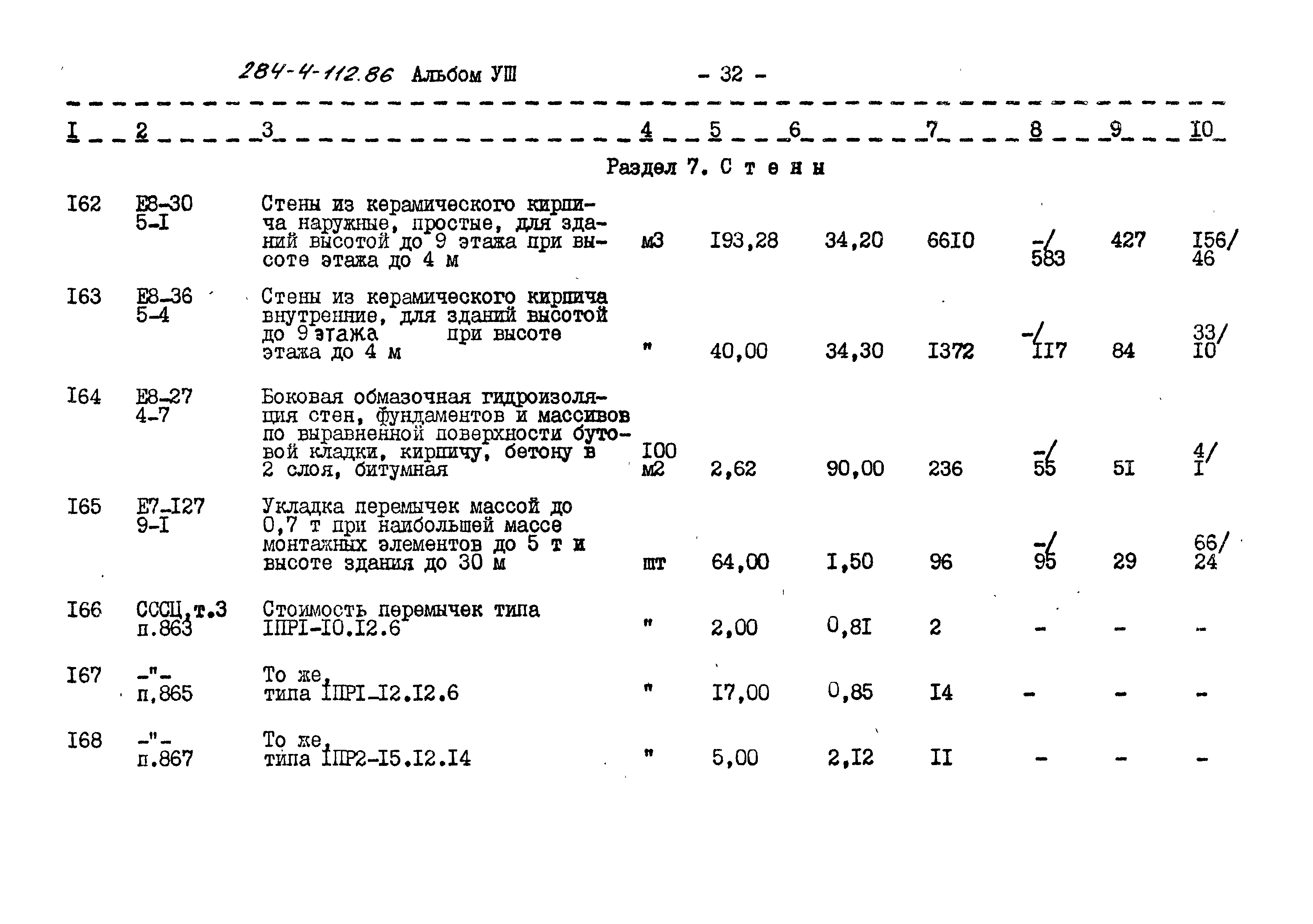 Типовой проект 284-4-112.86