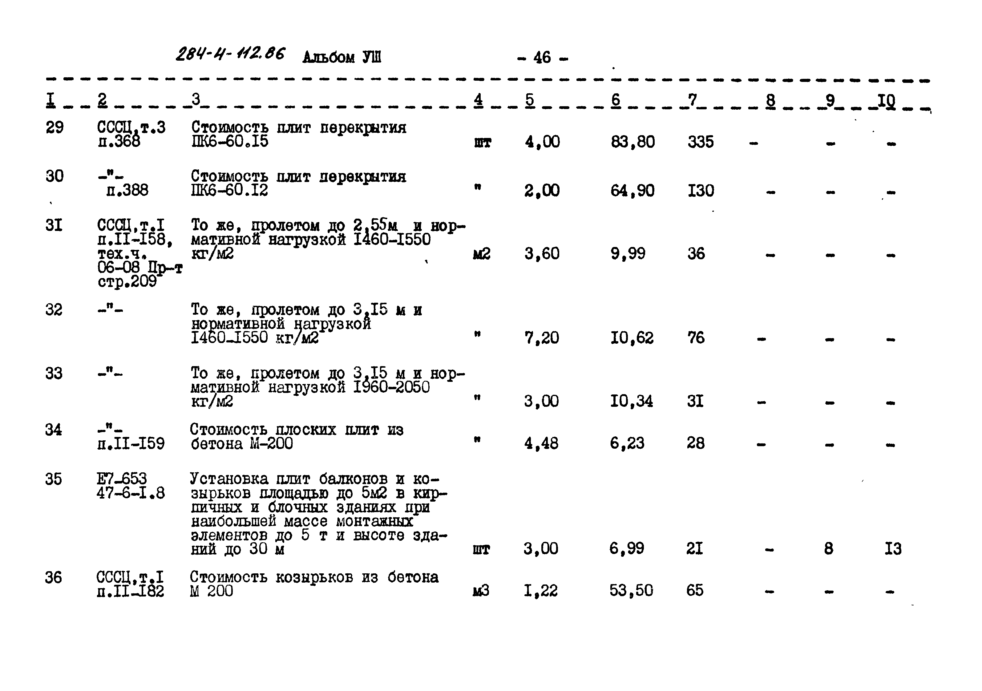 Типовой проект 284-4-112.86