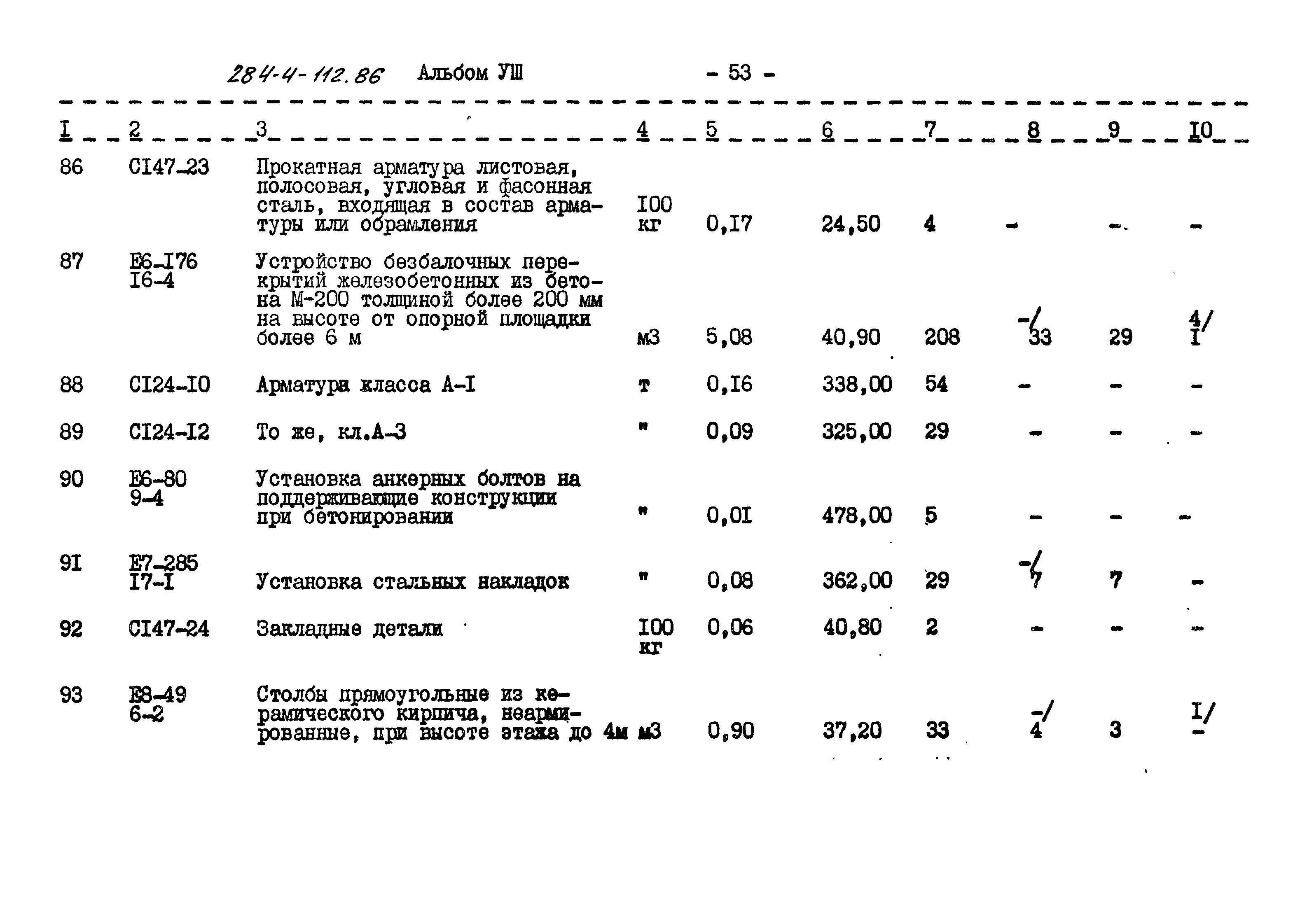 Типовой проект 284-4-112.86