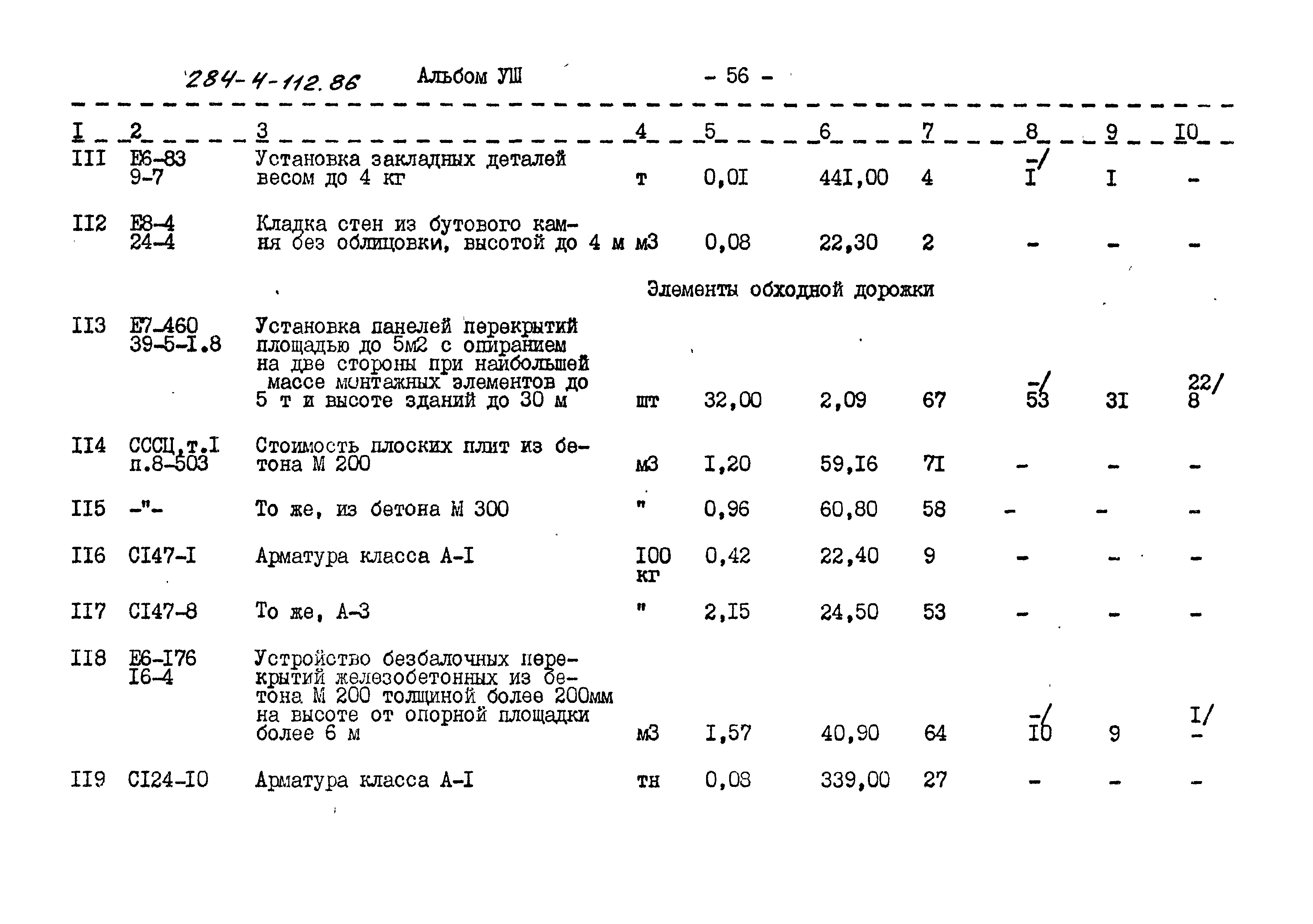 Типовой проект 284-4-112.86