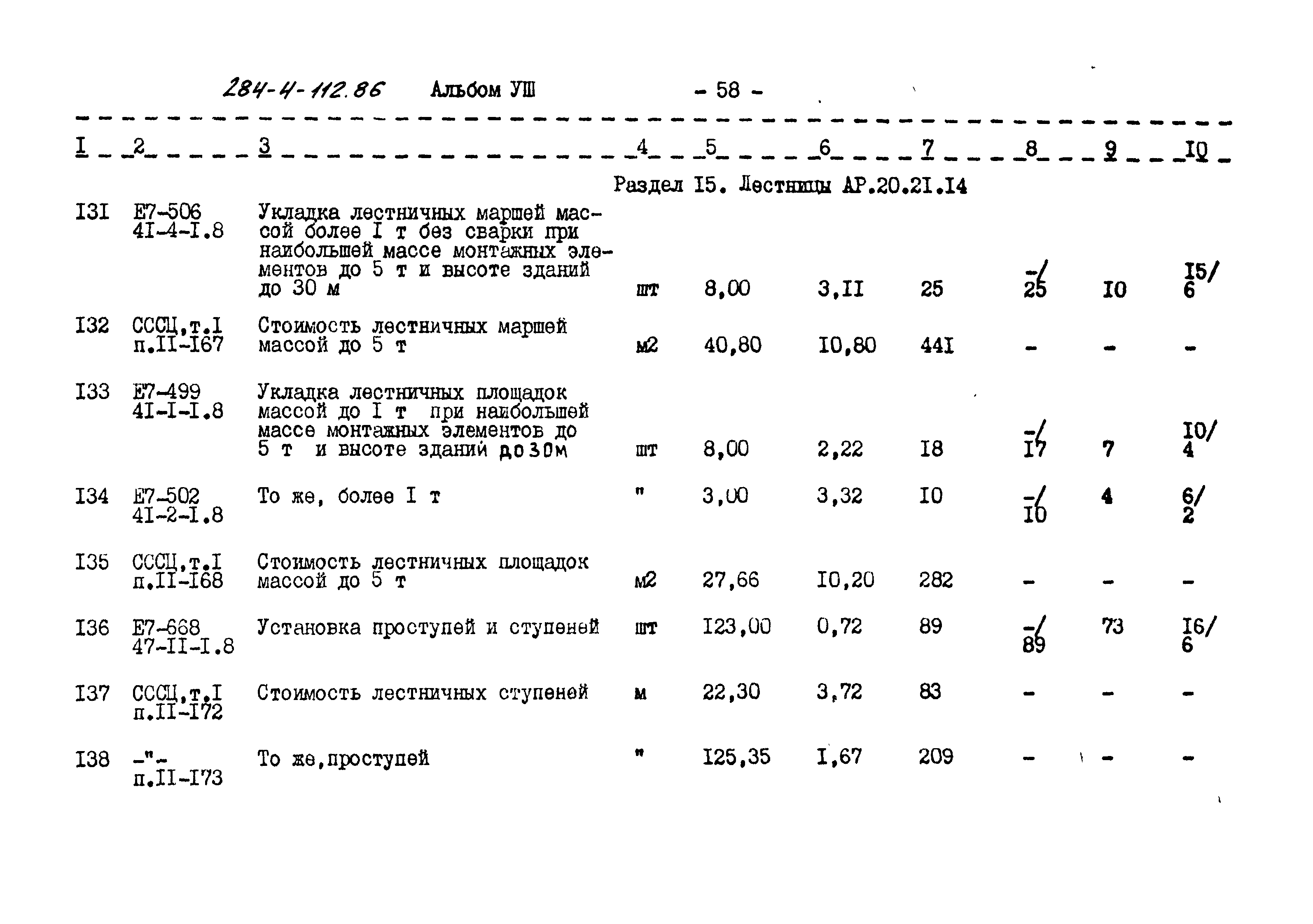 Типовой проект 284-4-112.86