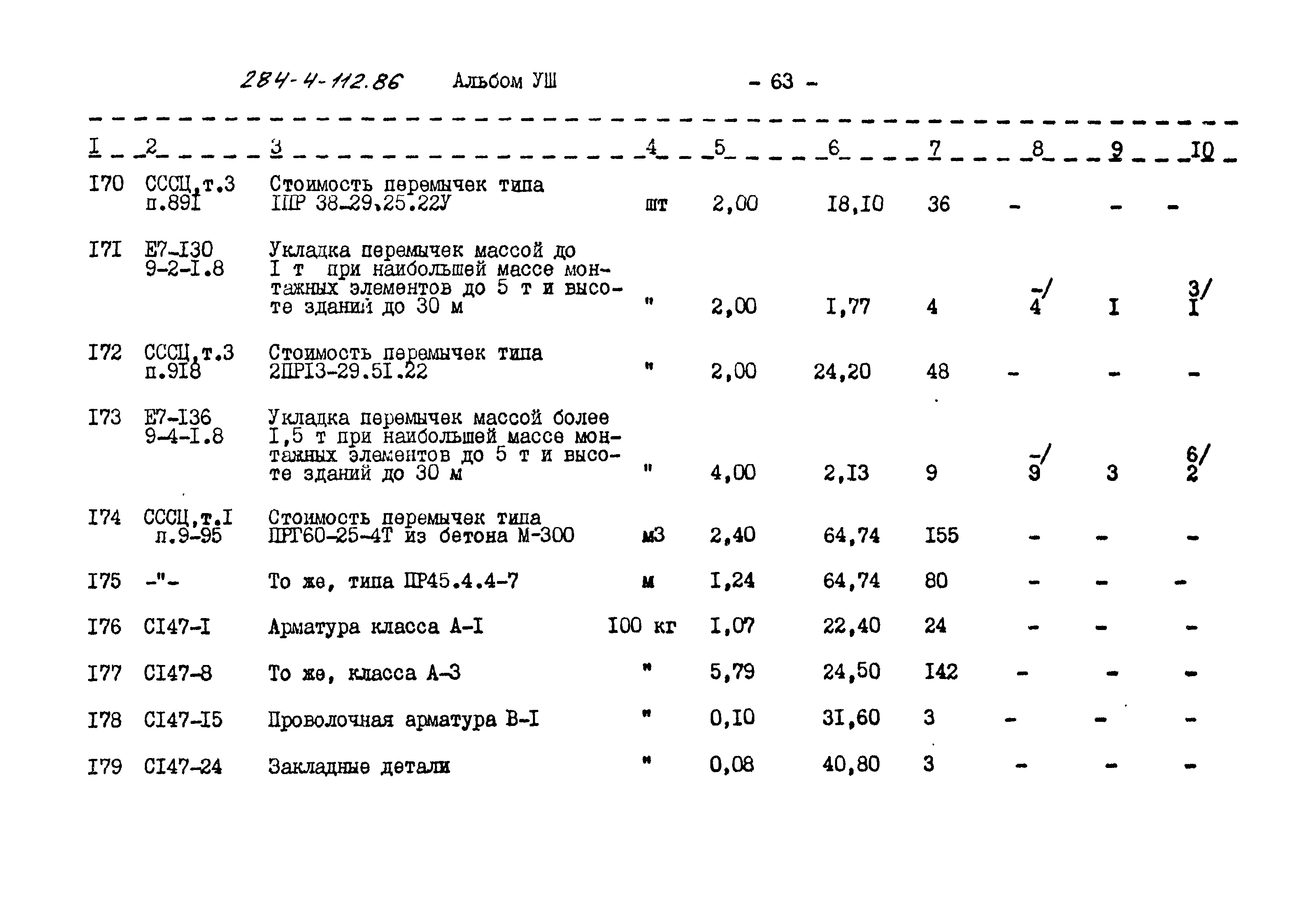 Типовой проект 284-4-112.86