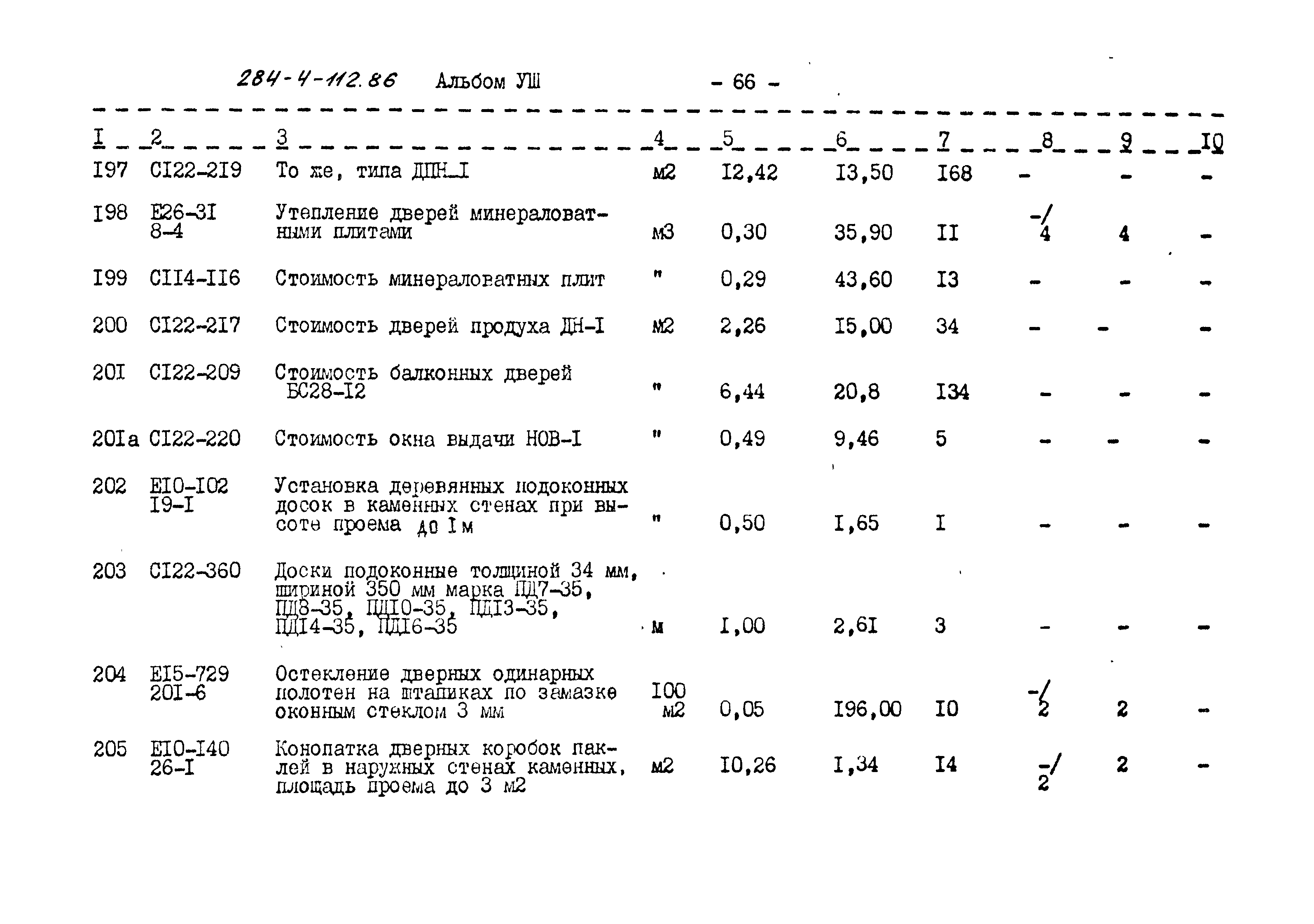 Типовой проект 284-4-112.86