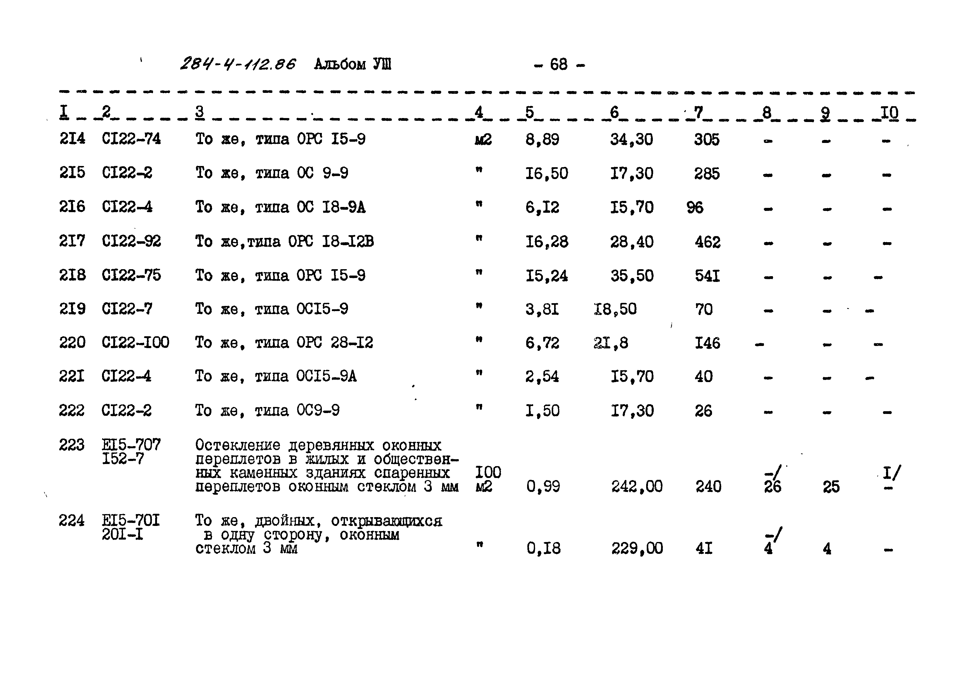 Типовой проект 284-4-112.86