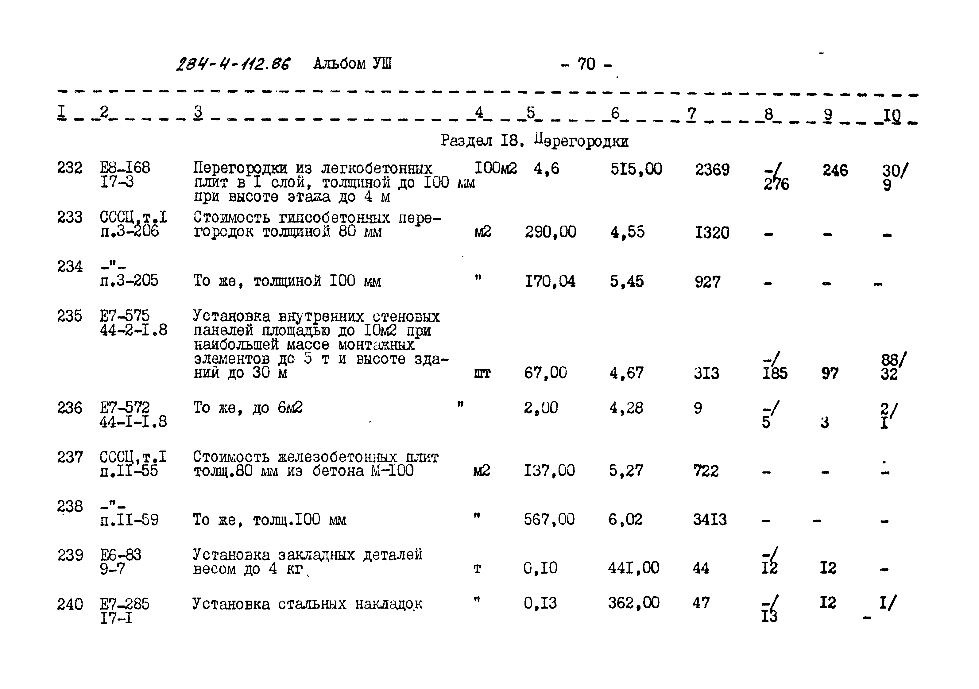 Типовой проект 284-4-112.86