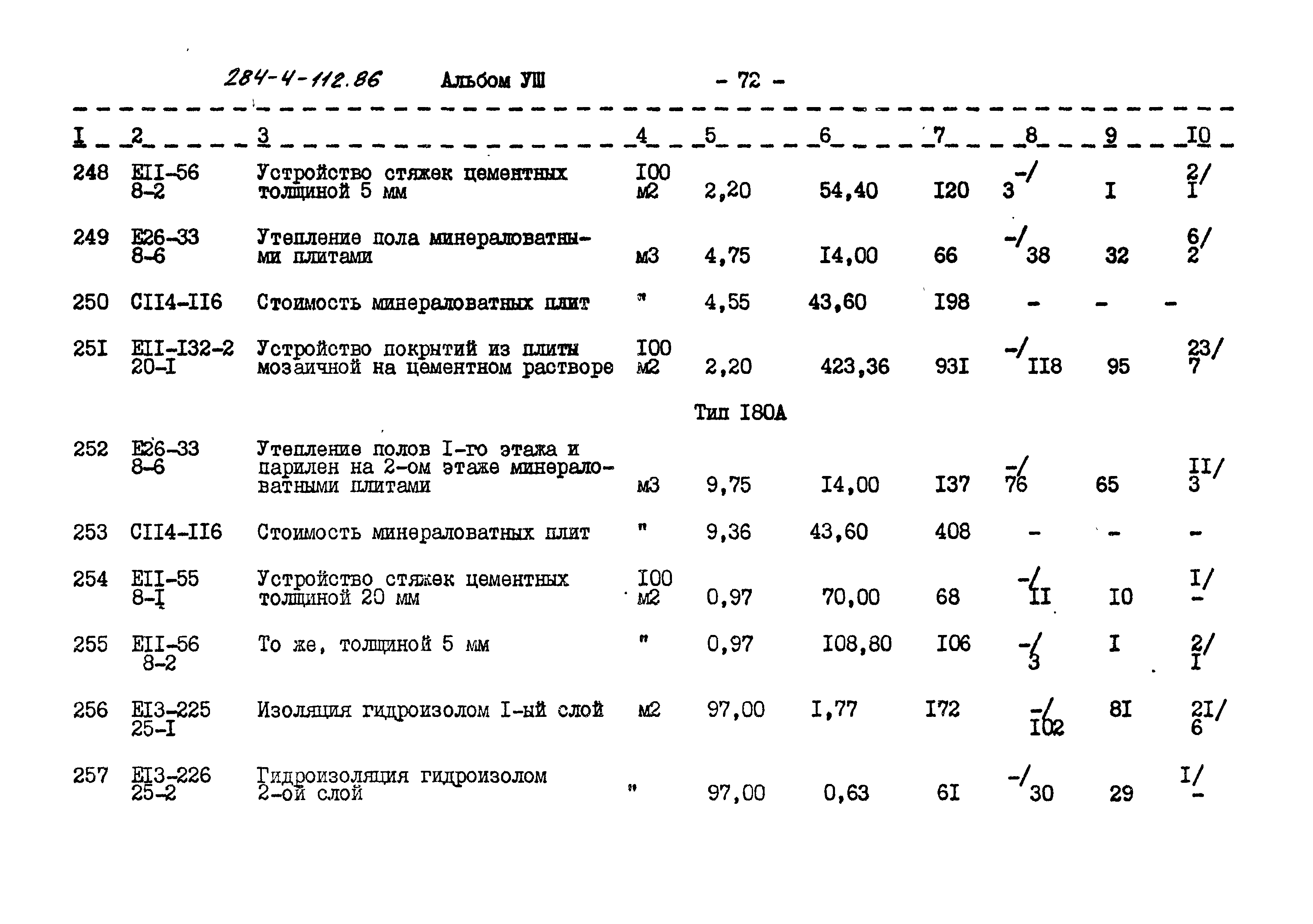 Типовой проект 284-4-112.86