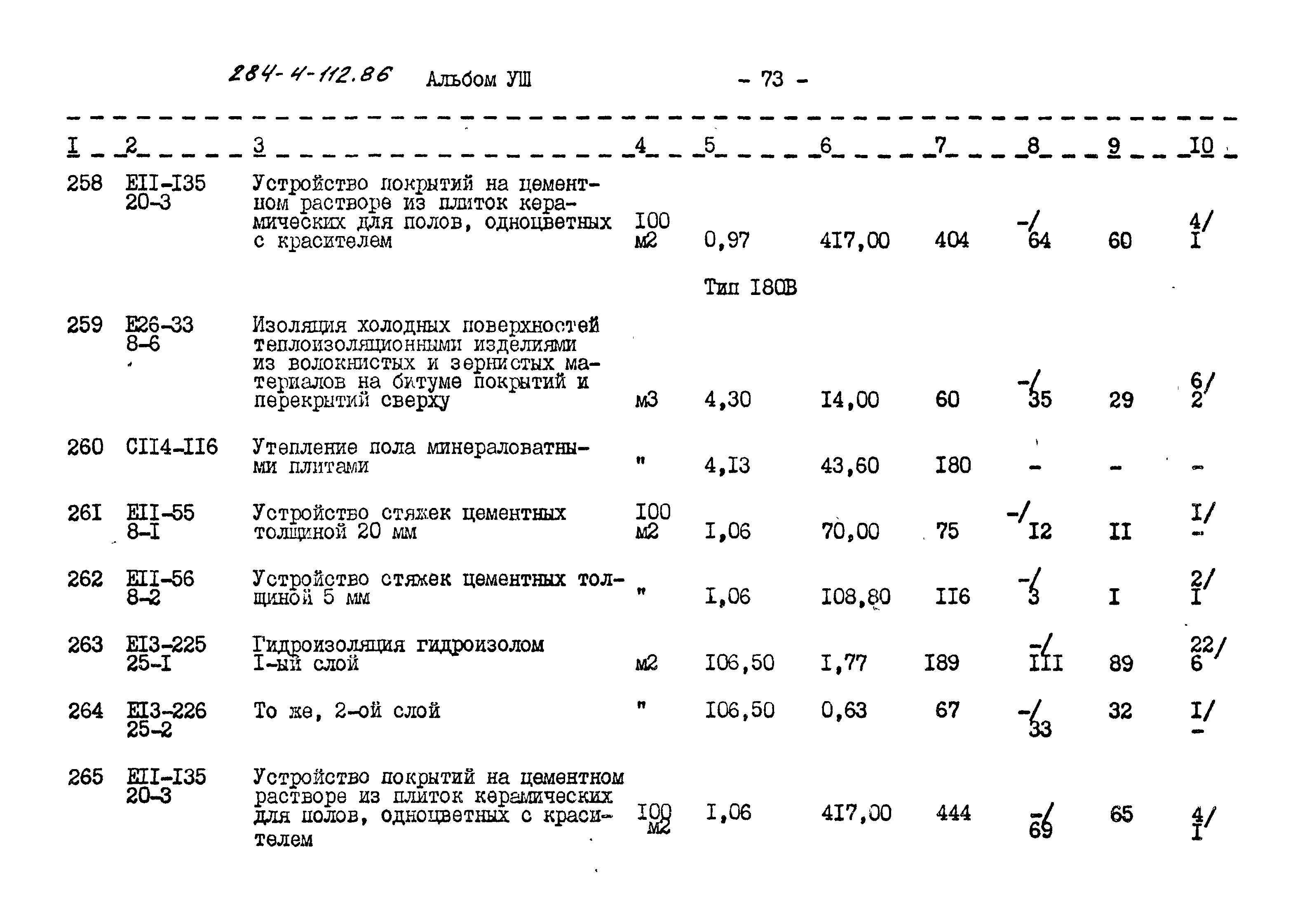 Типовой проект 284-4-112.86