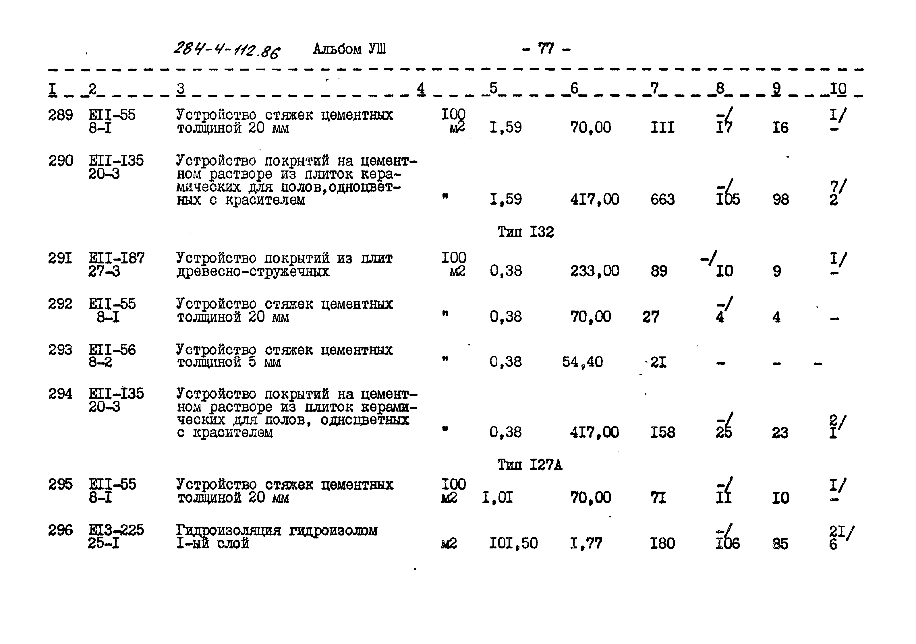 Типовой проект 284-4-112.86