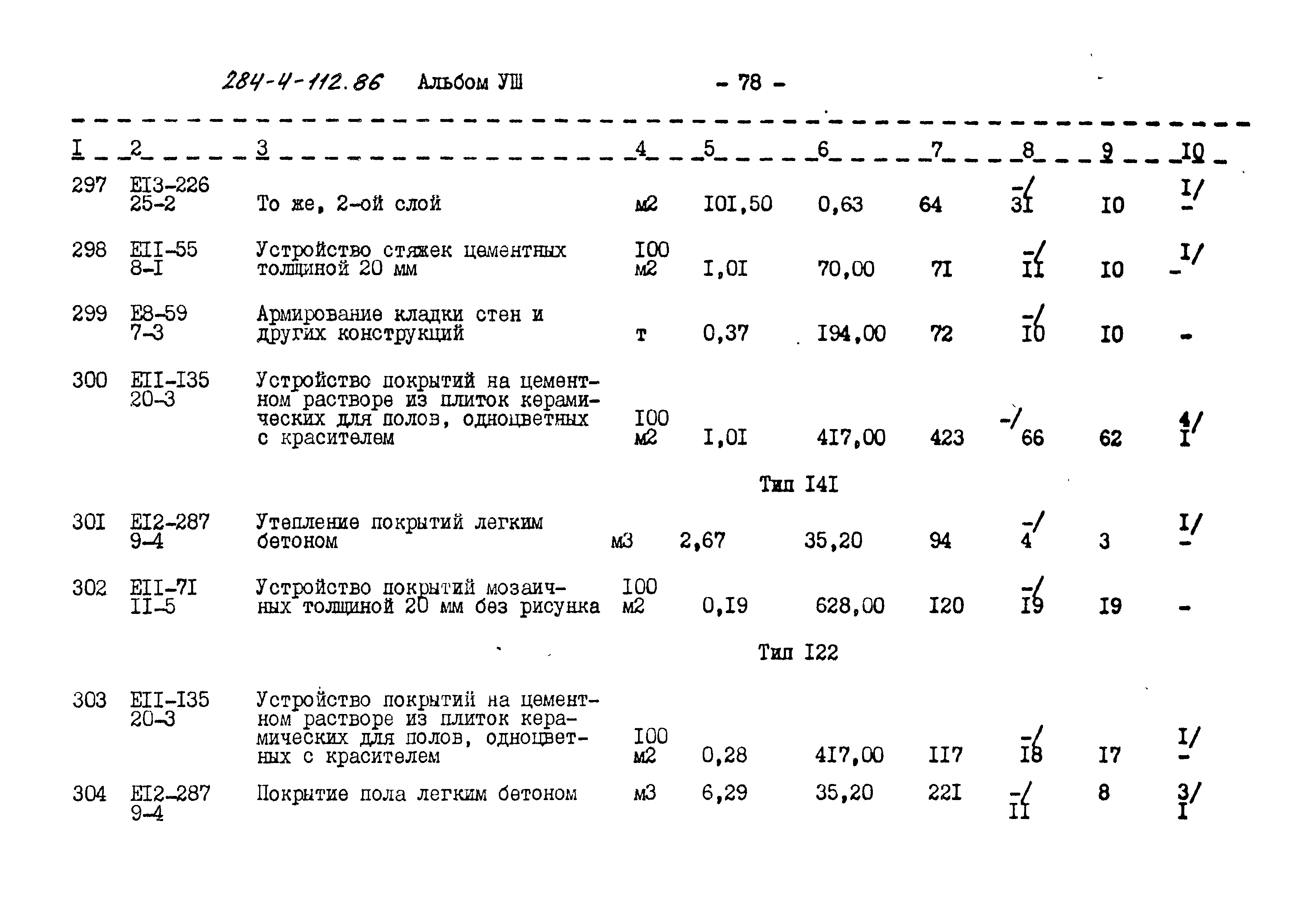 Типовой проект 284-4-112.86