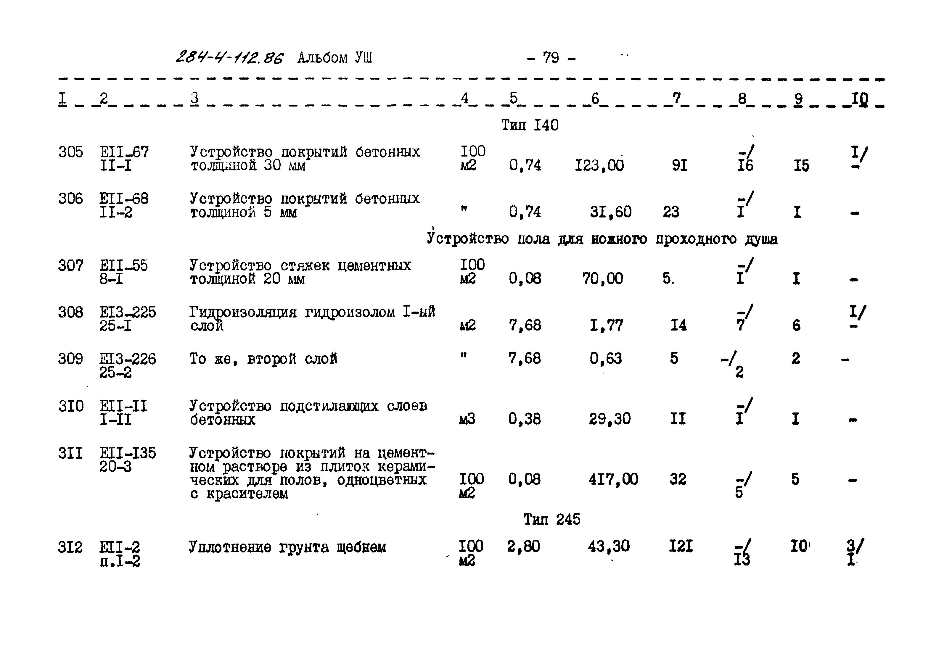 Типовой проект 284-4-112.86