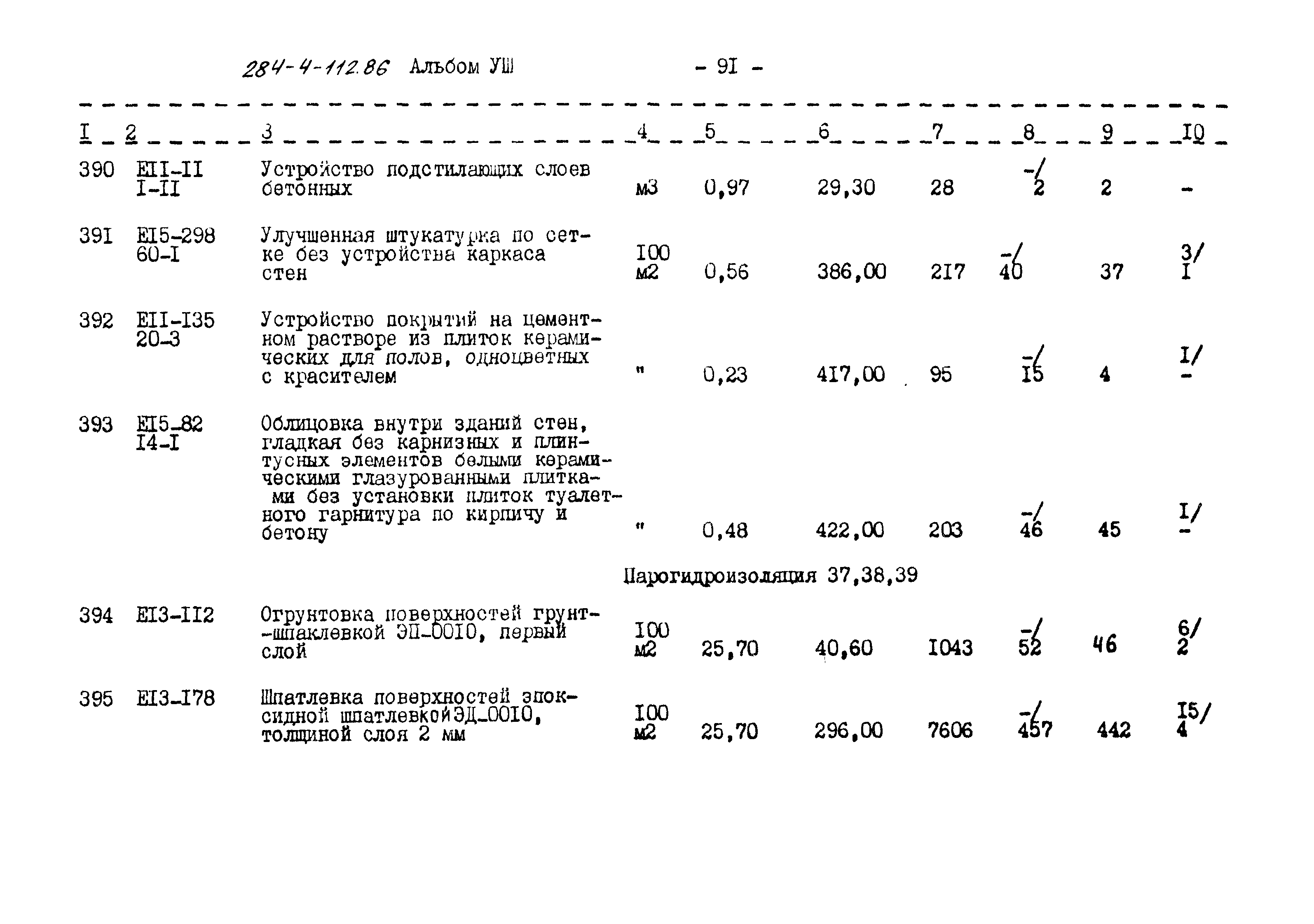 Типовой проект 284-4-112.86