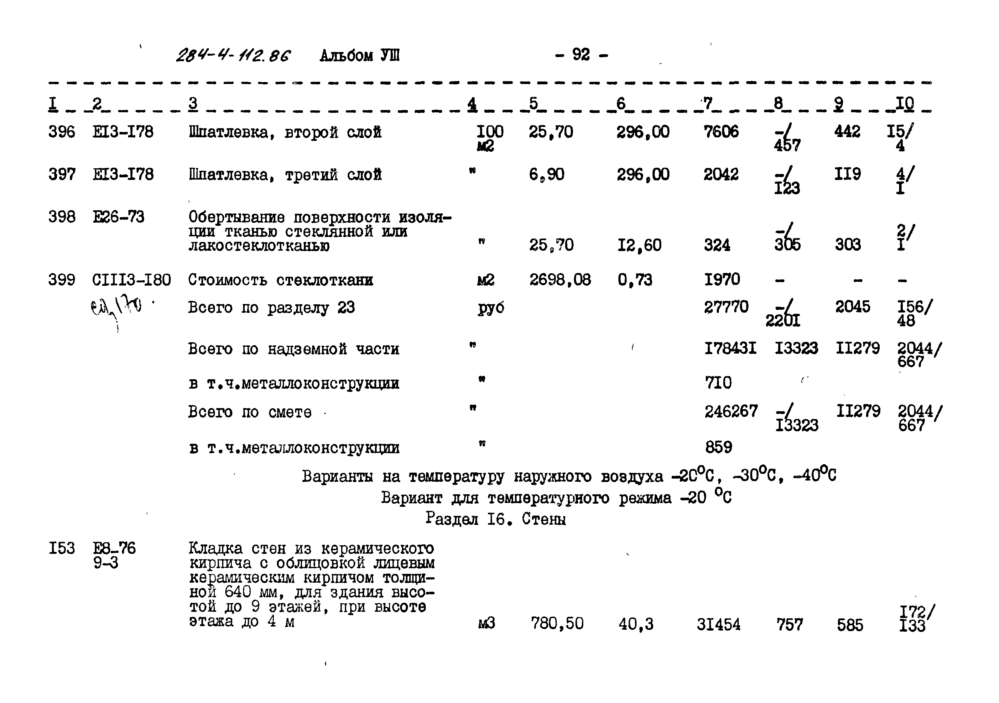 Типовой проект 284-4-112.86