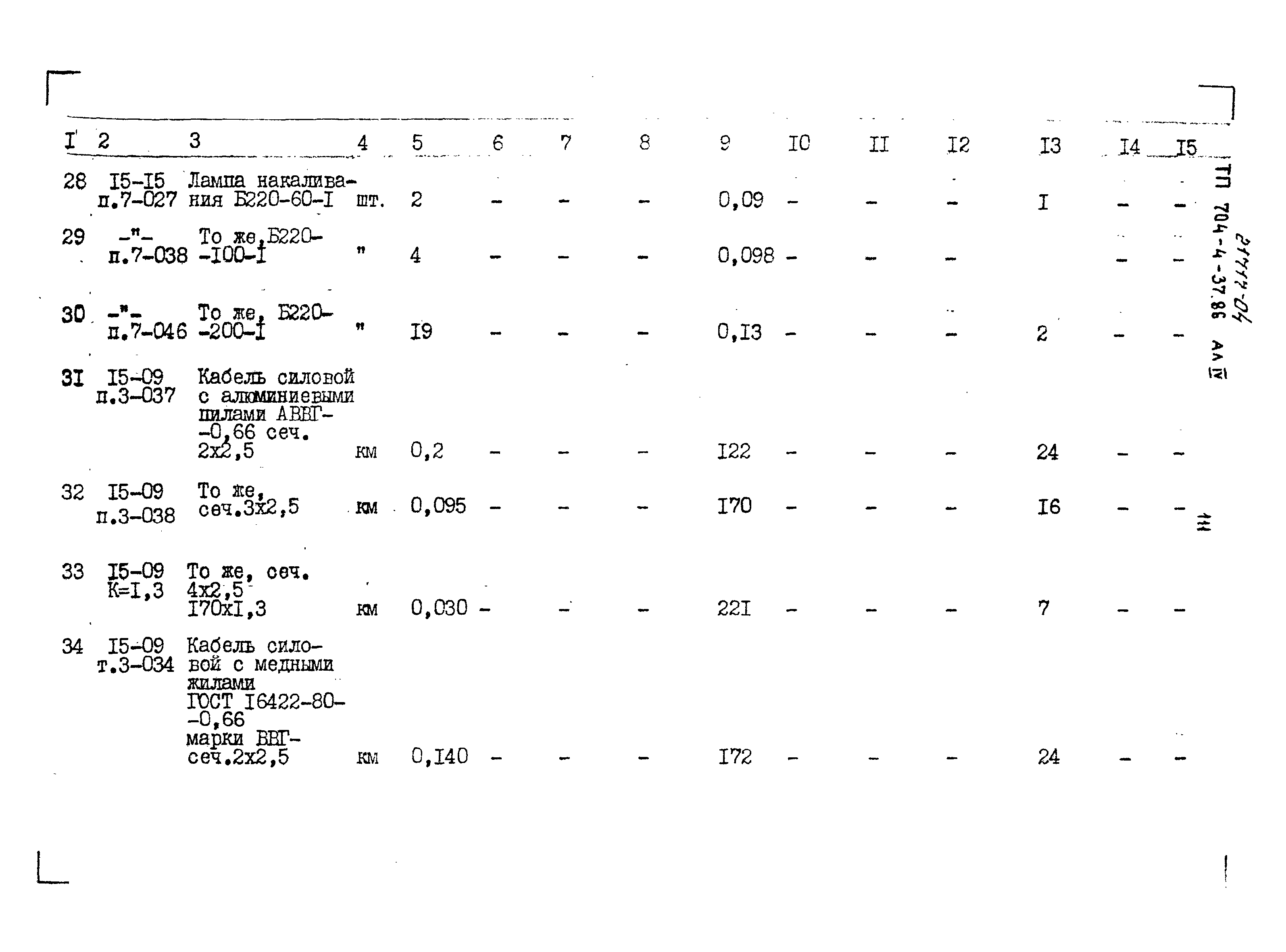 Типовой проект 704-4-37.86