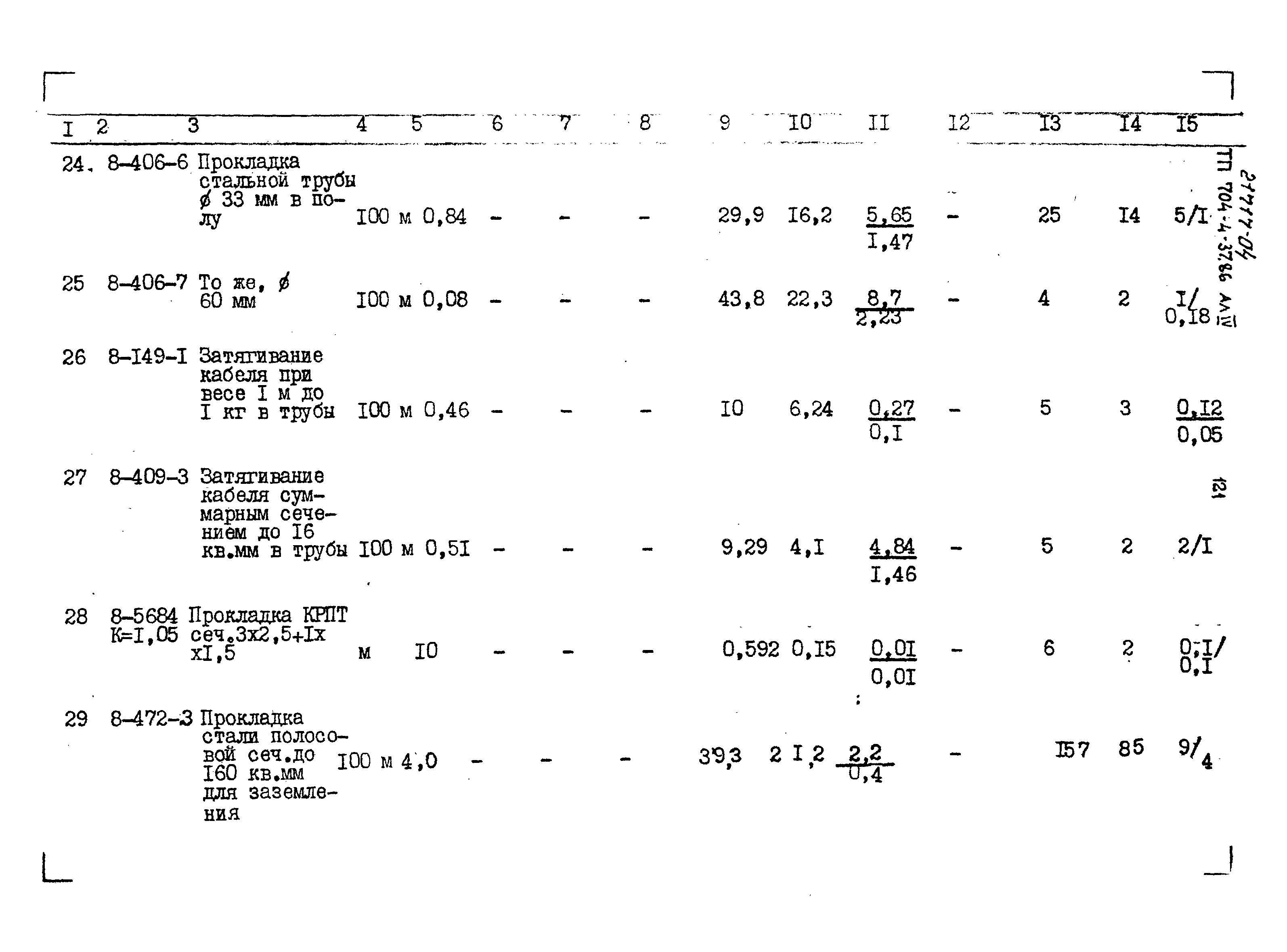 Типовой проект 704-4-37.86