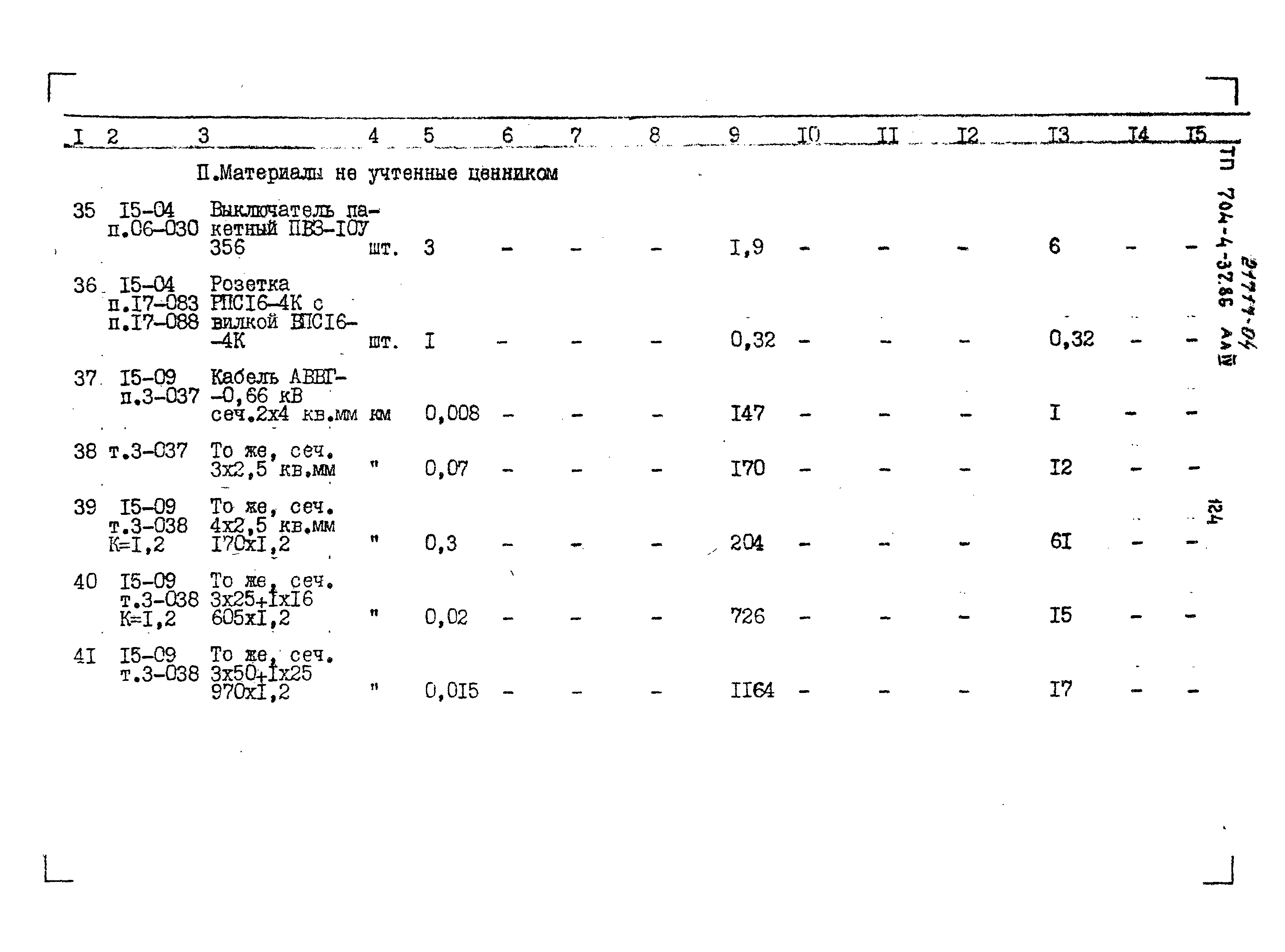 Типовой проект 704-4-37.86