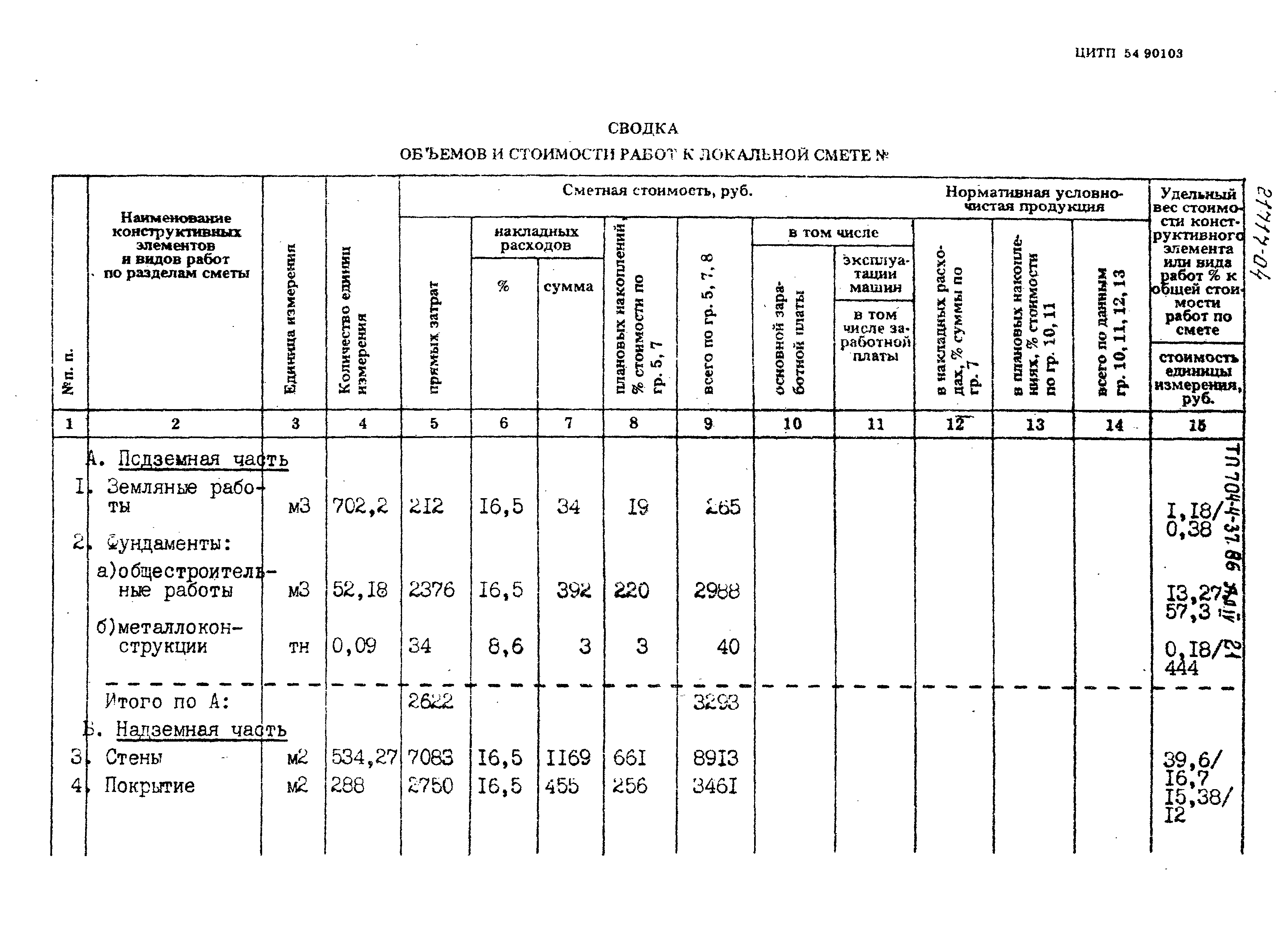 Типовой проект 704-4-37.86