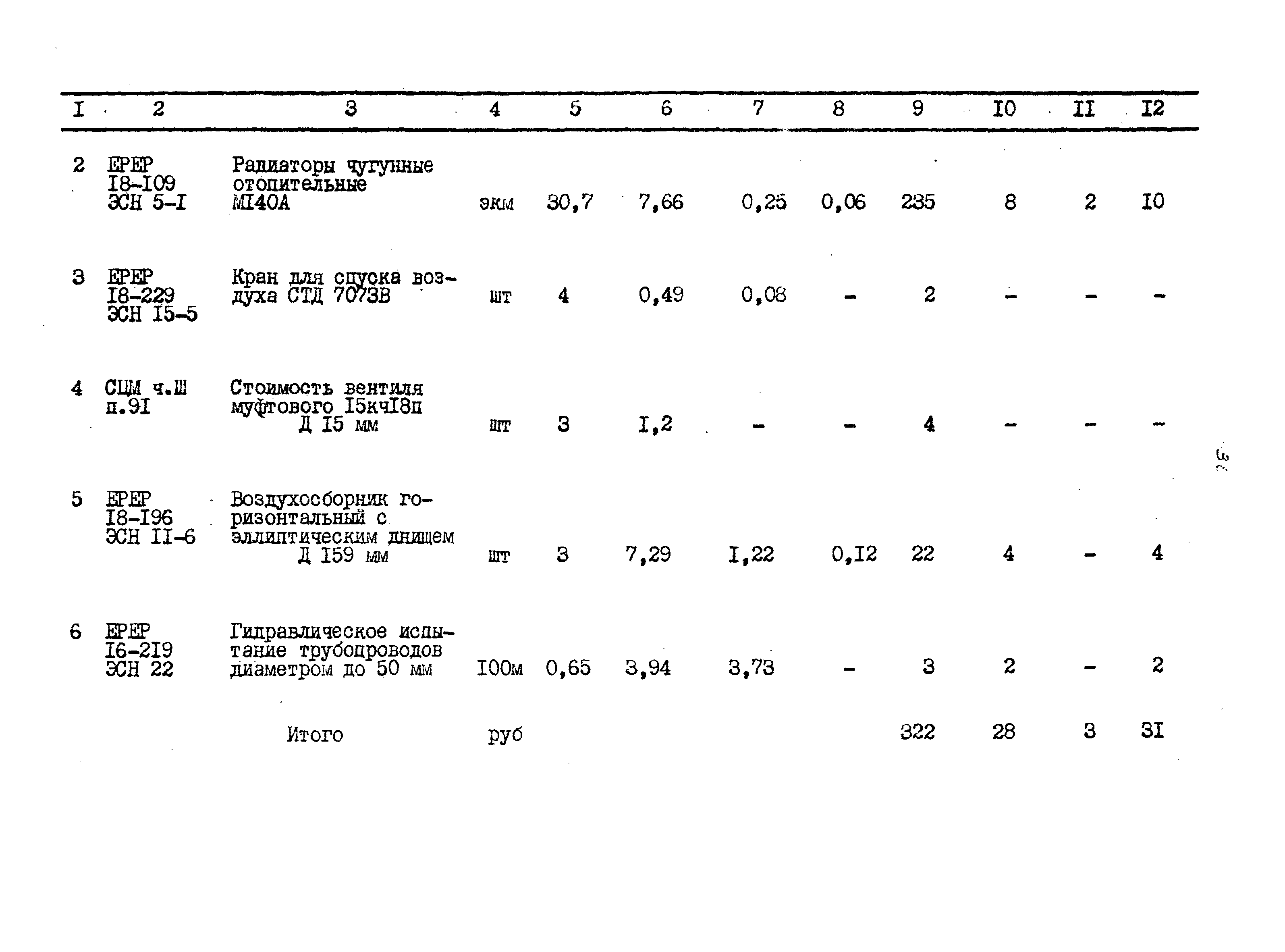 Типовой проект 704-4-37.86