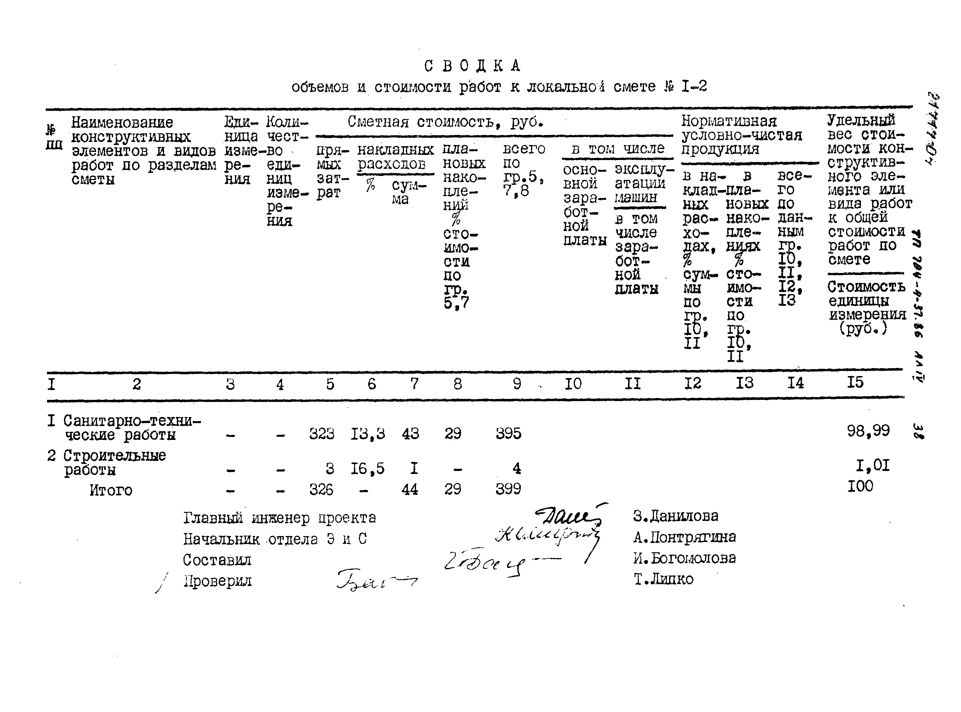 Типовой проект 704-4-37.86