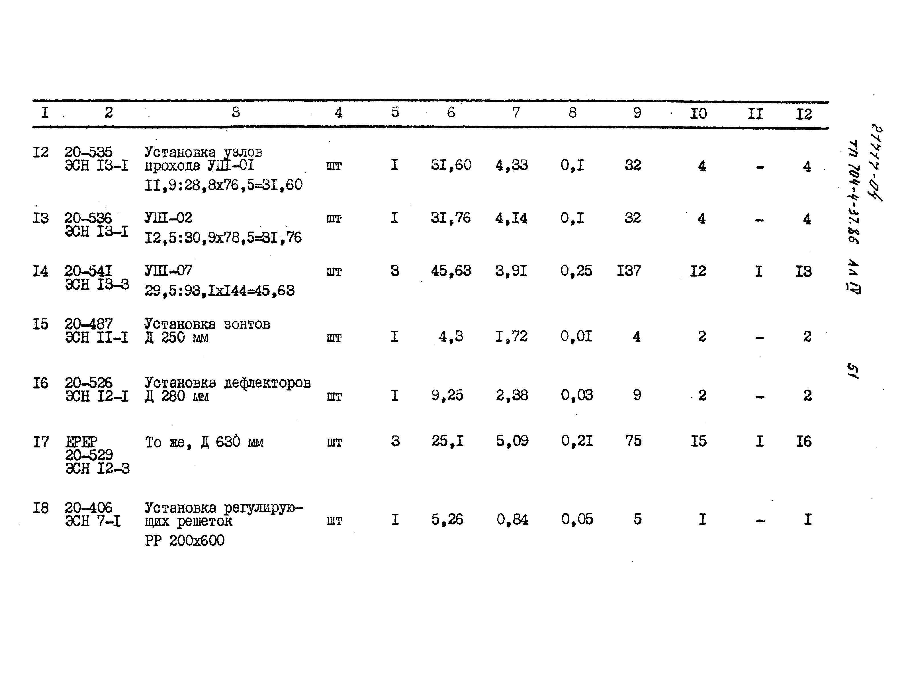 Типовой проект 704-4-37.86