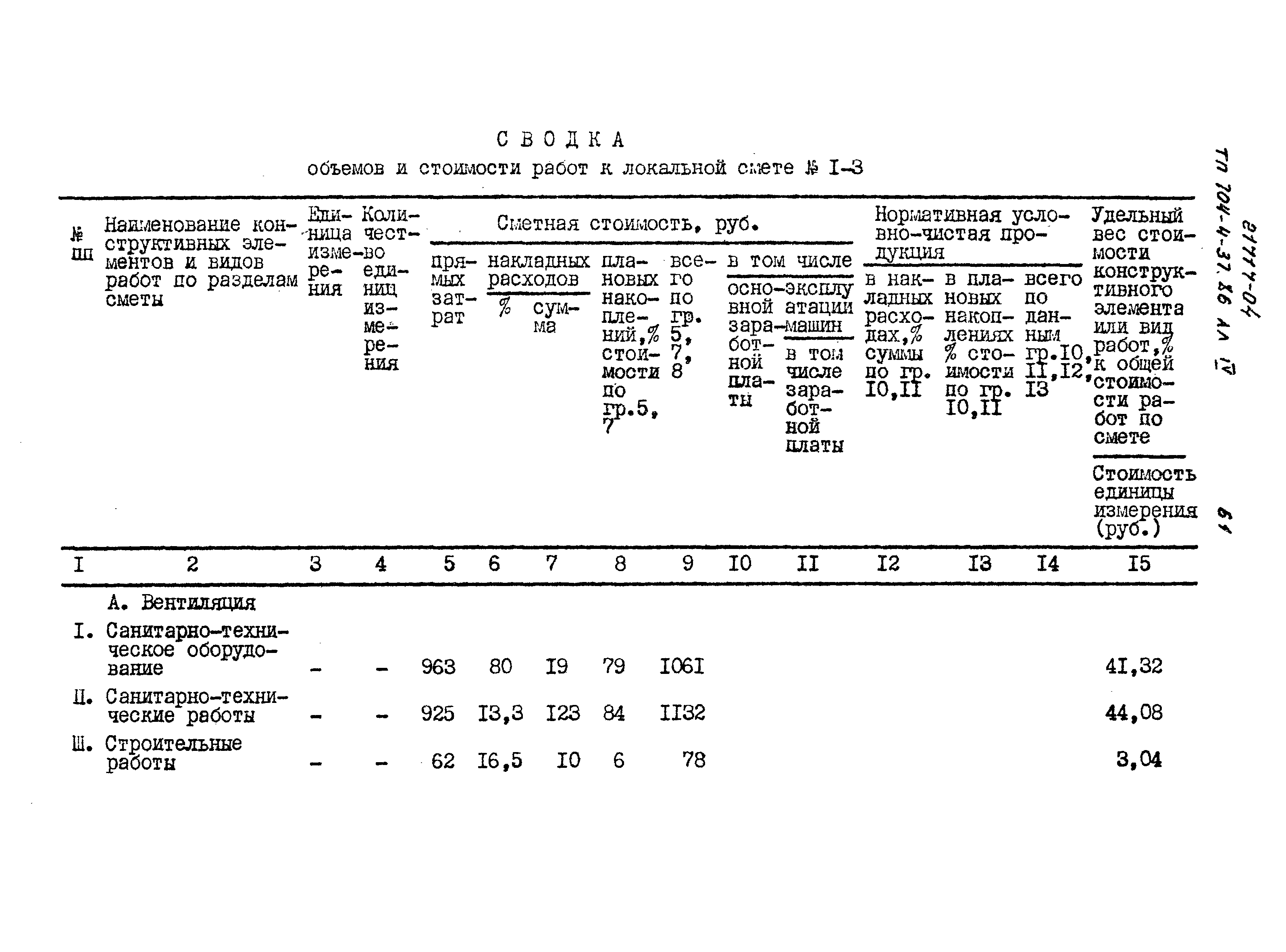 Типовой проект 704-4-37.86