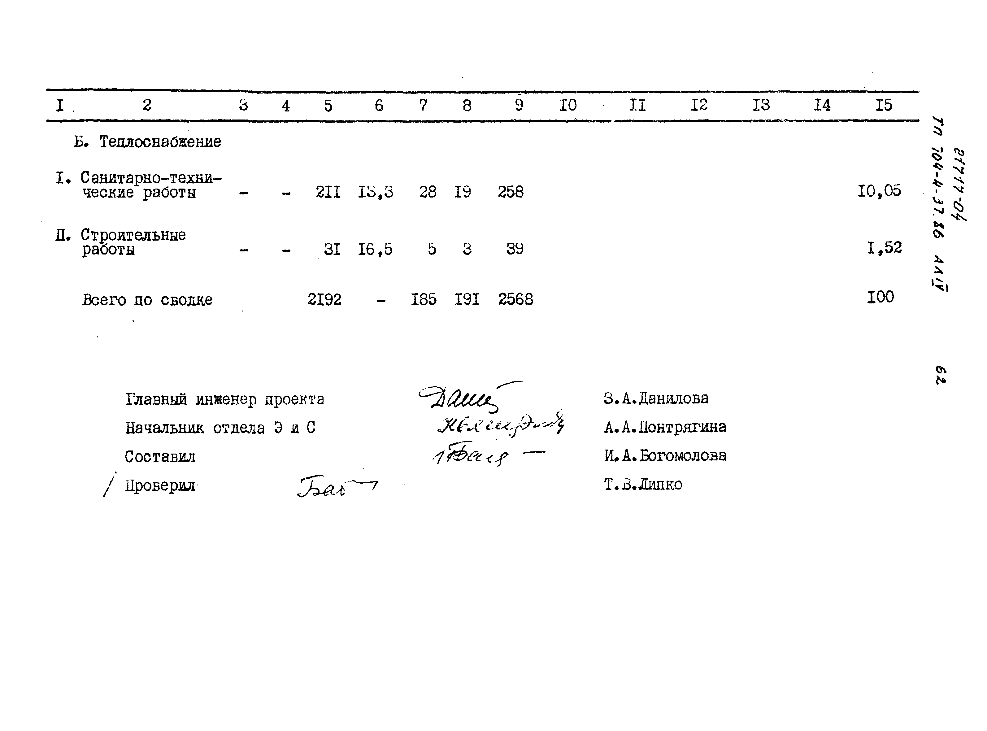 Типовой проект 704-4-37.86