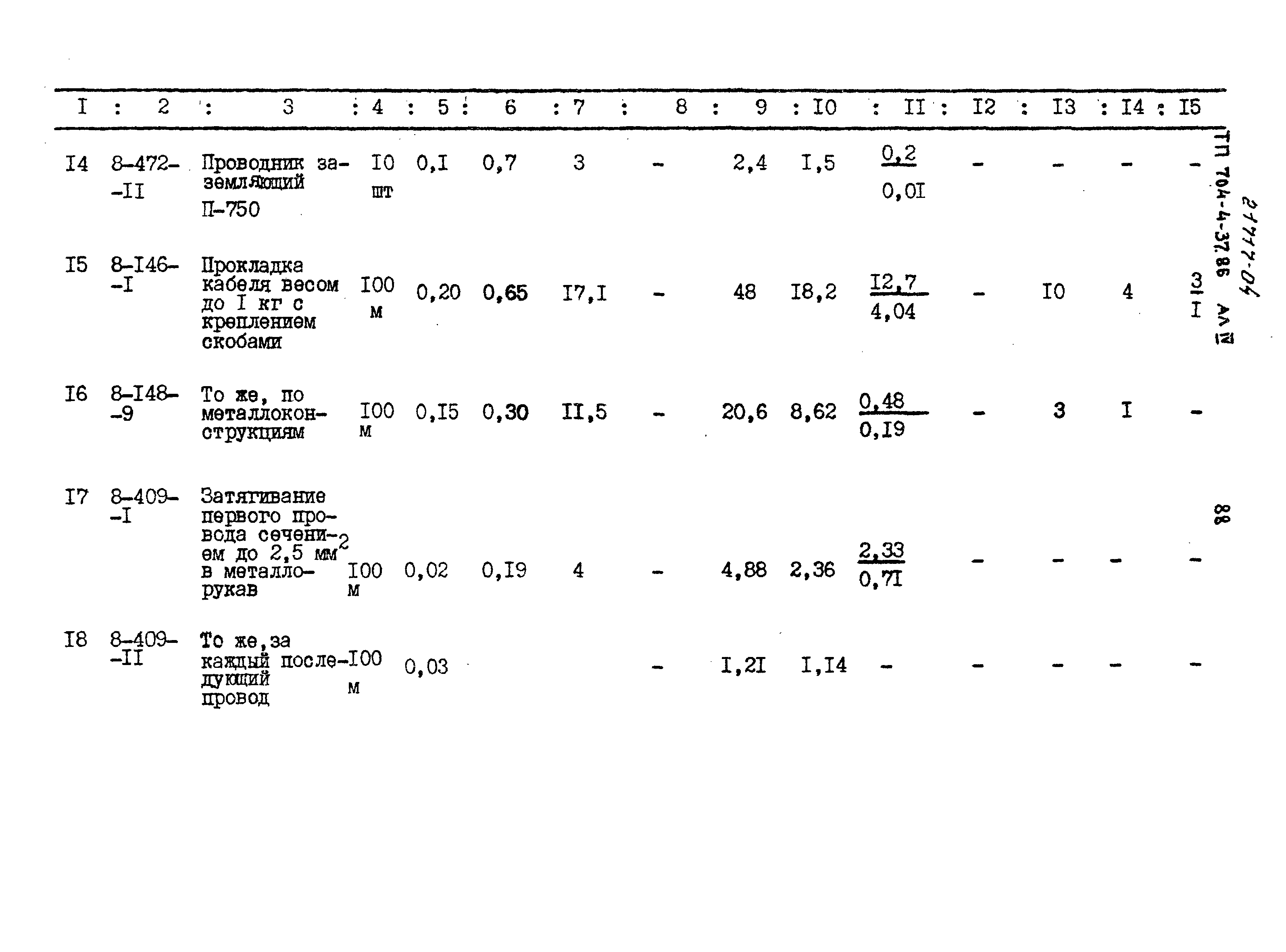 Типовой проект 704-4-37.86