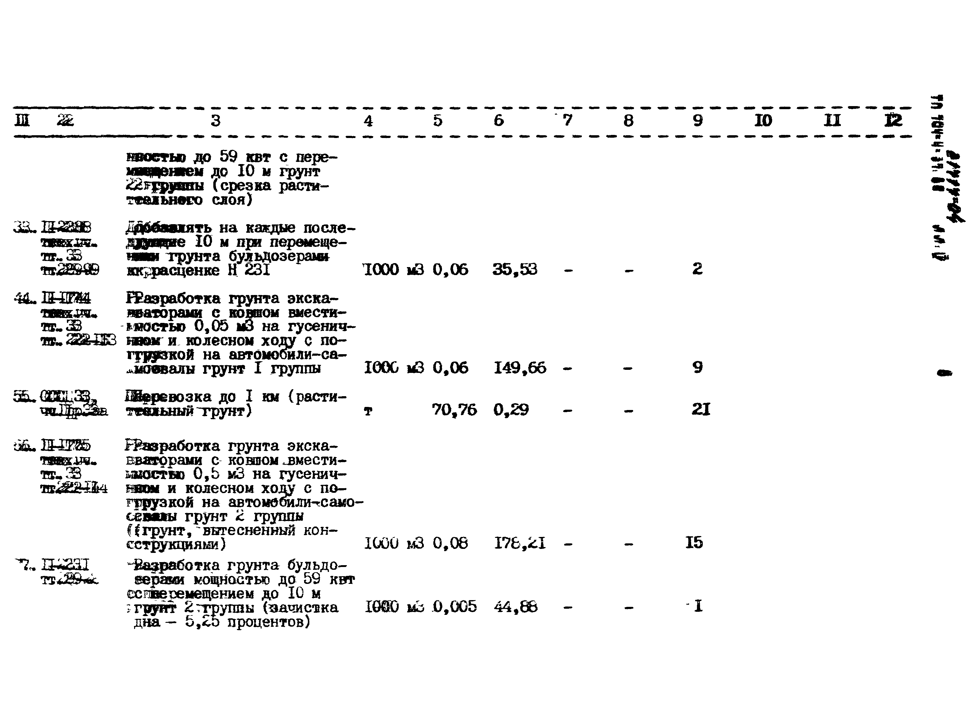 Типовой проект 704-4-37.86