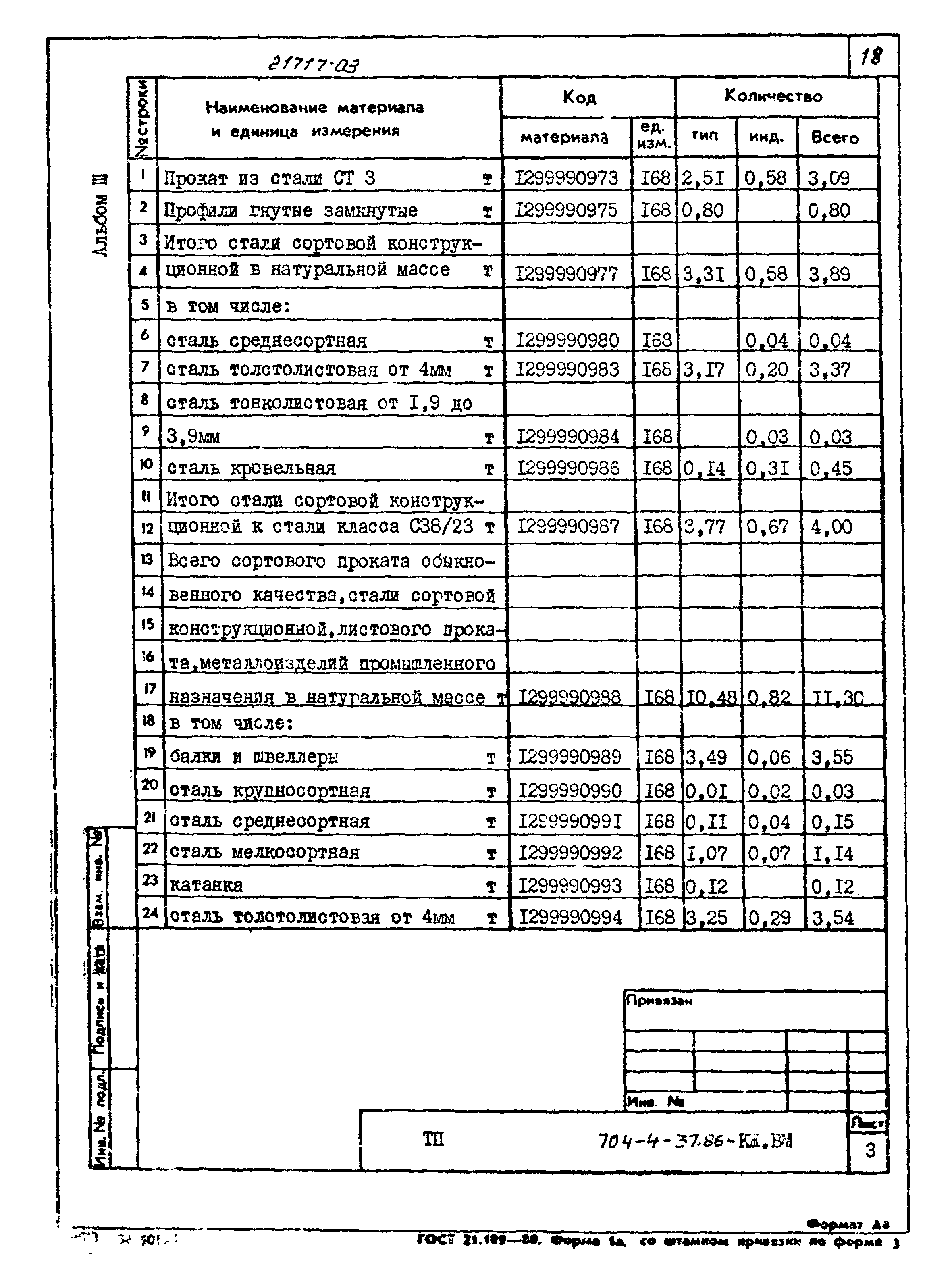 Типовой проект 704-4-37.86