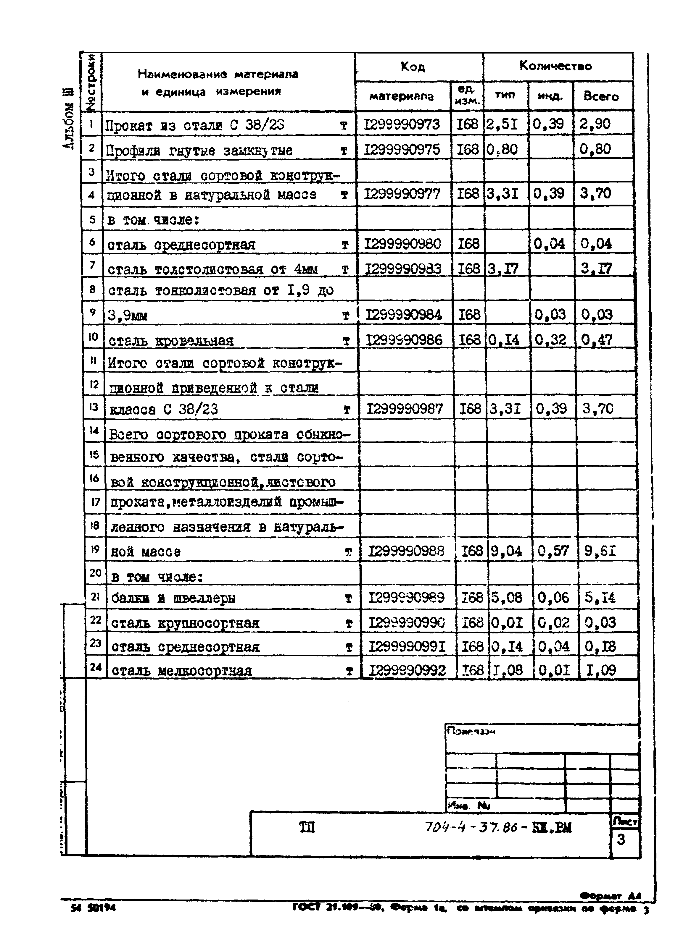 Типовой проект 704-4-37.86