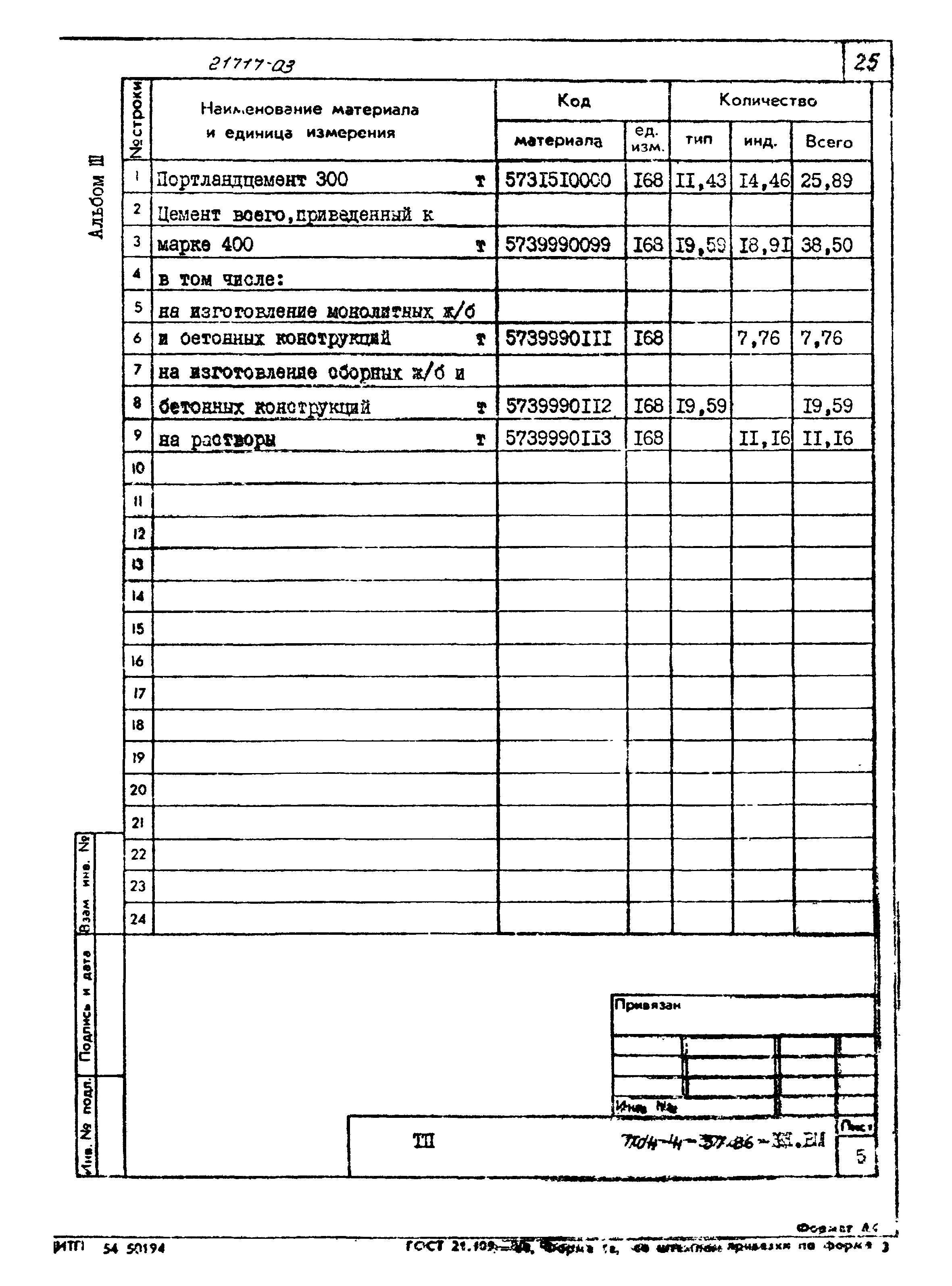 Типовой проект 704-4-37.86