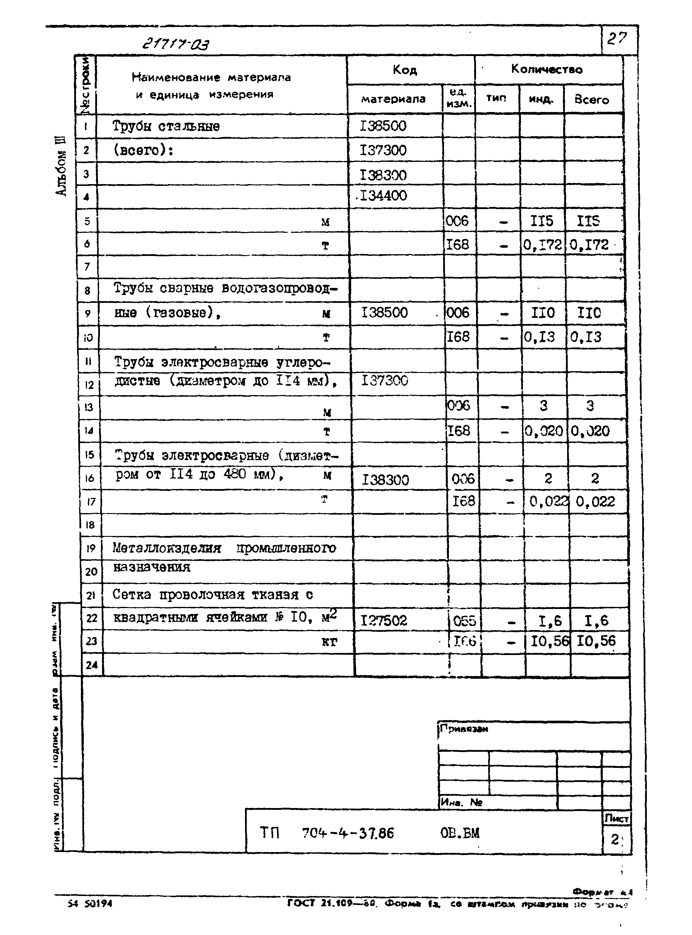 Типовой проект 704-4-37.86