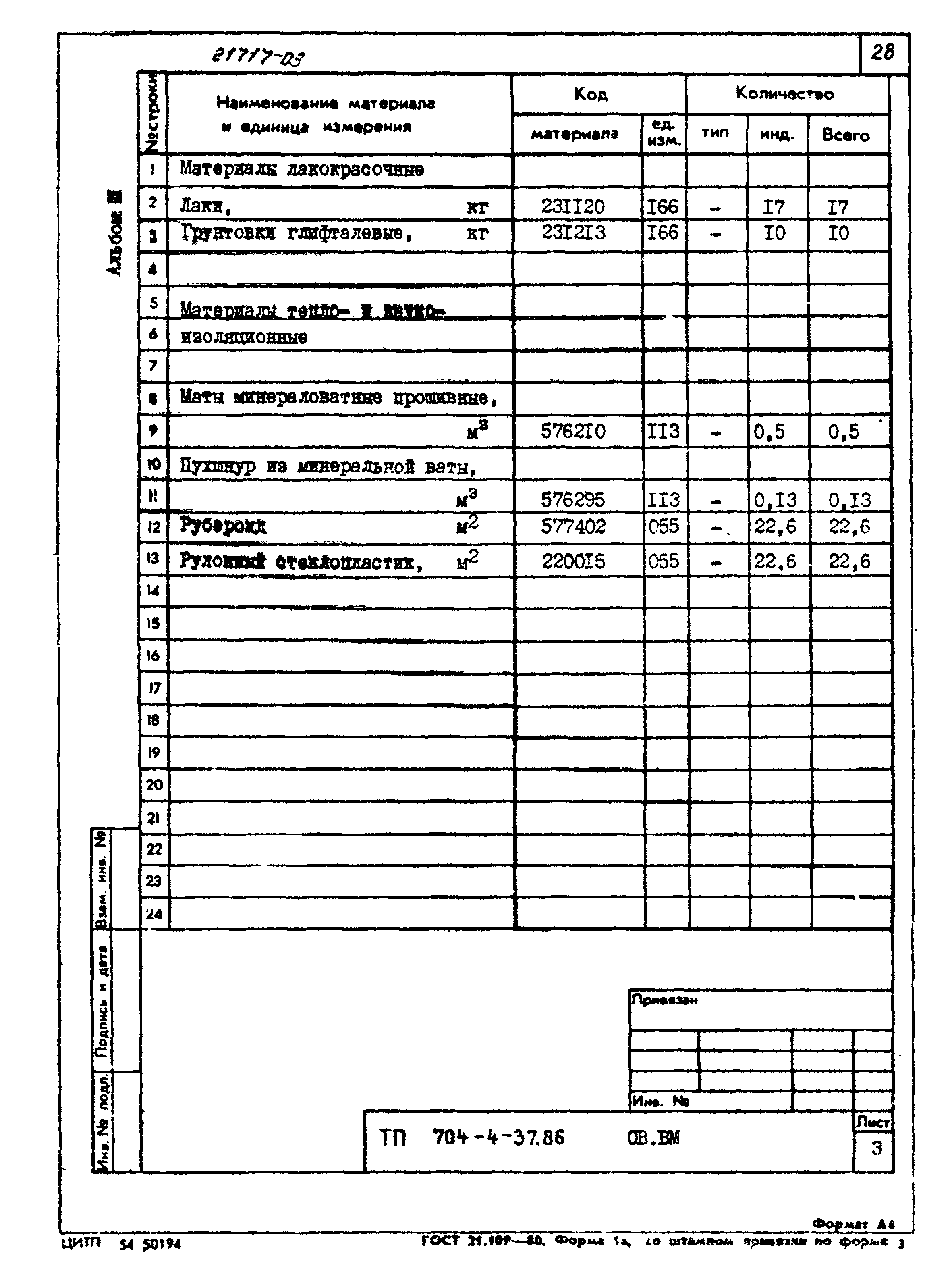 Типовой проект 704-4-37.86