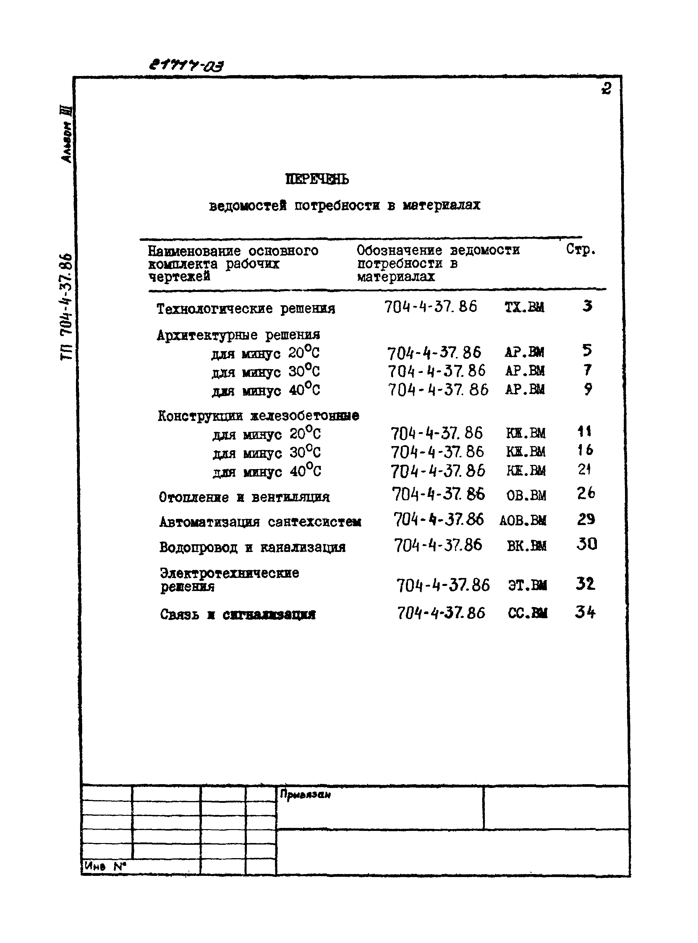 Типовой проект 704-4-37.86