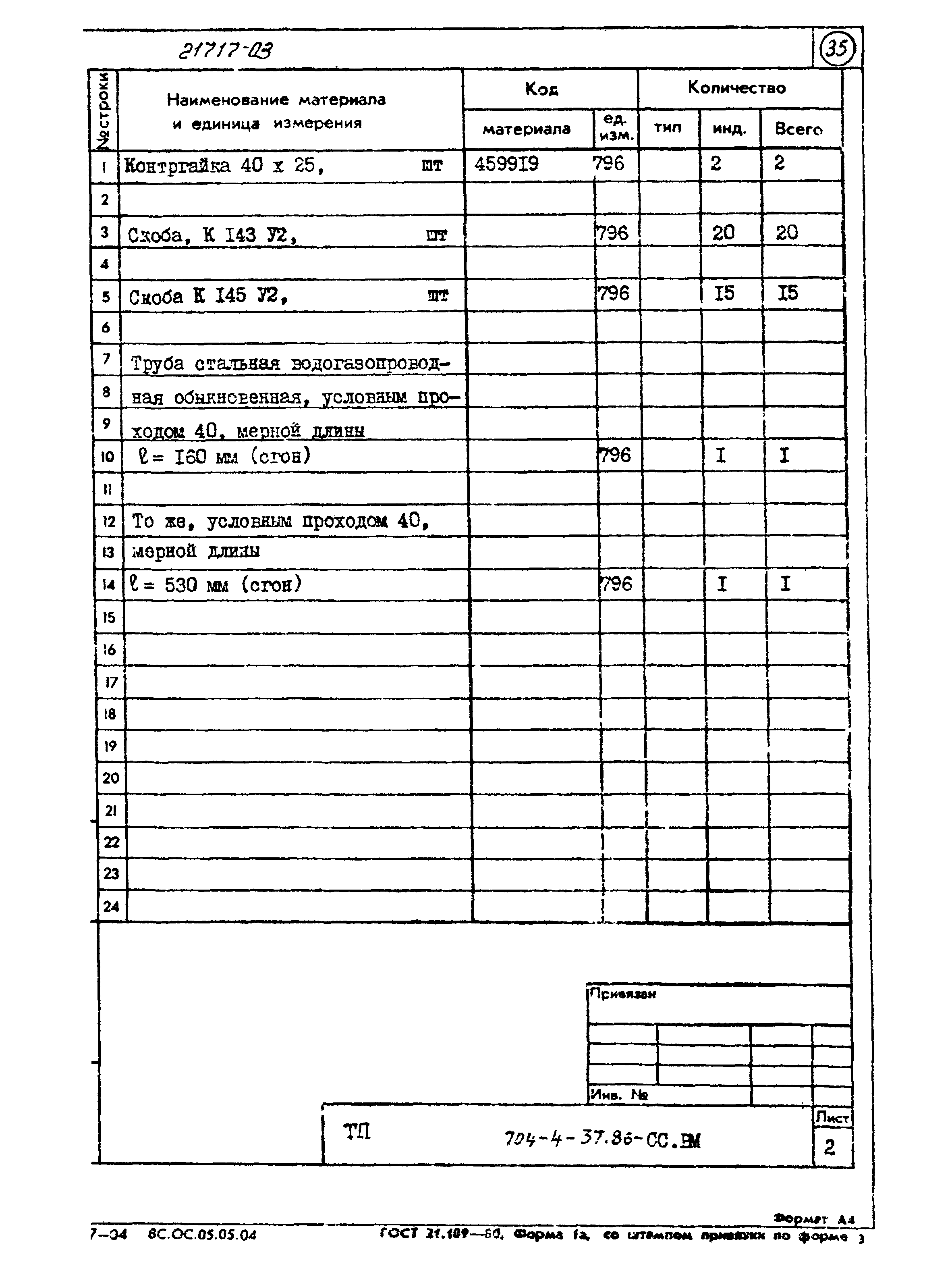 Типовой проект 704-4-37.86