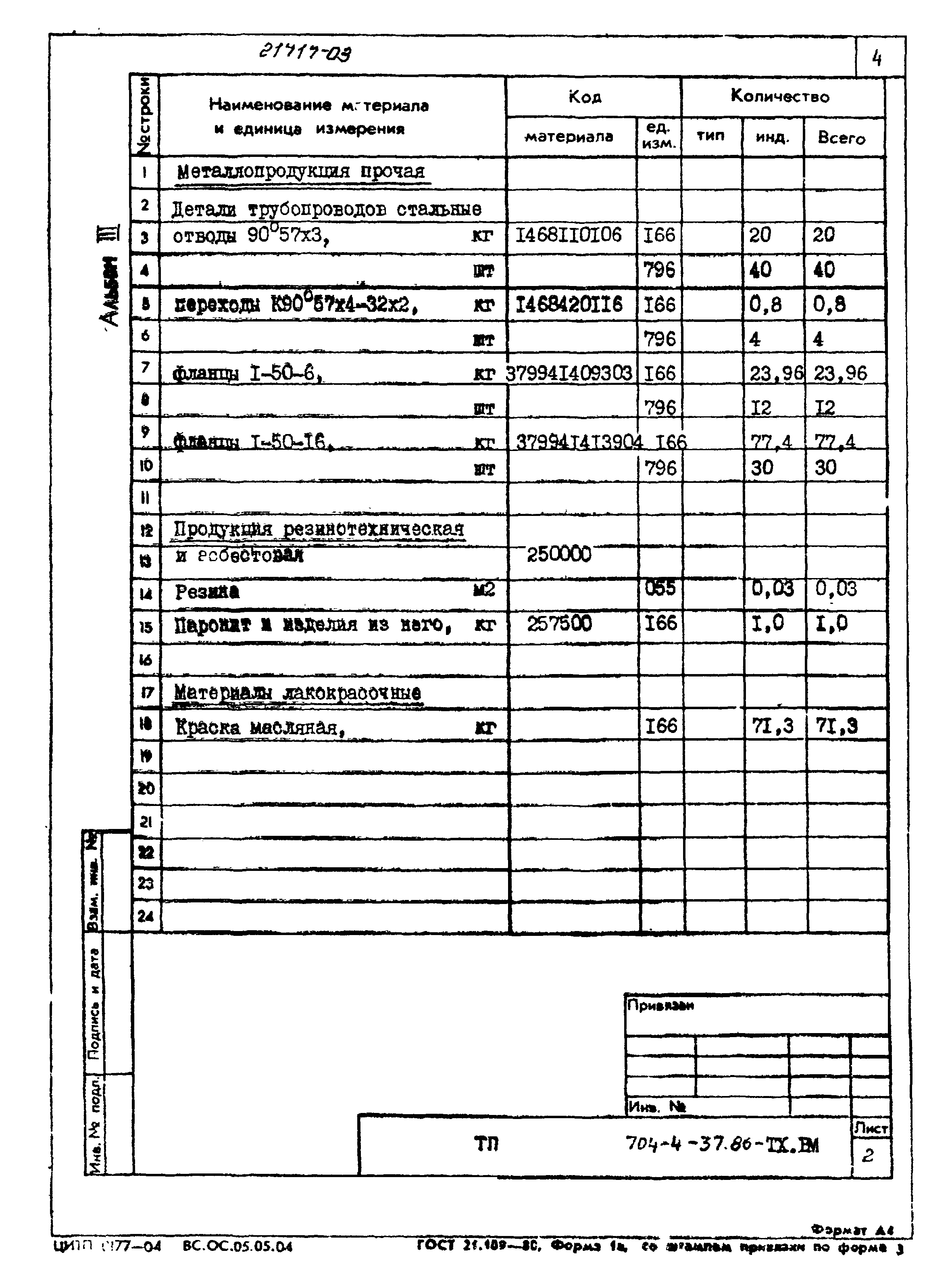 Типовой проект 704-4-37.86