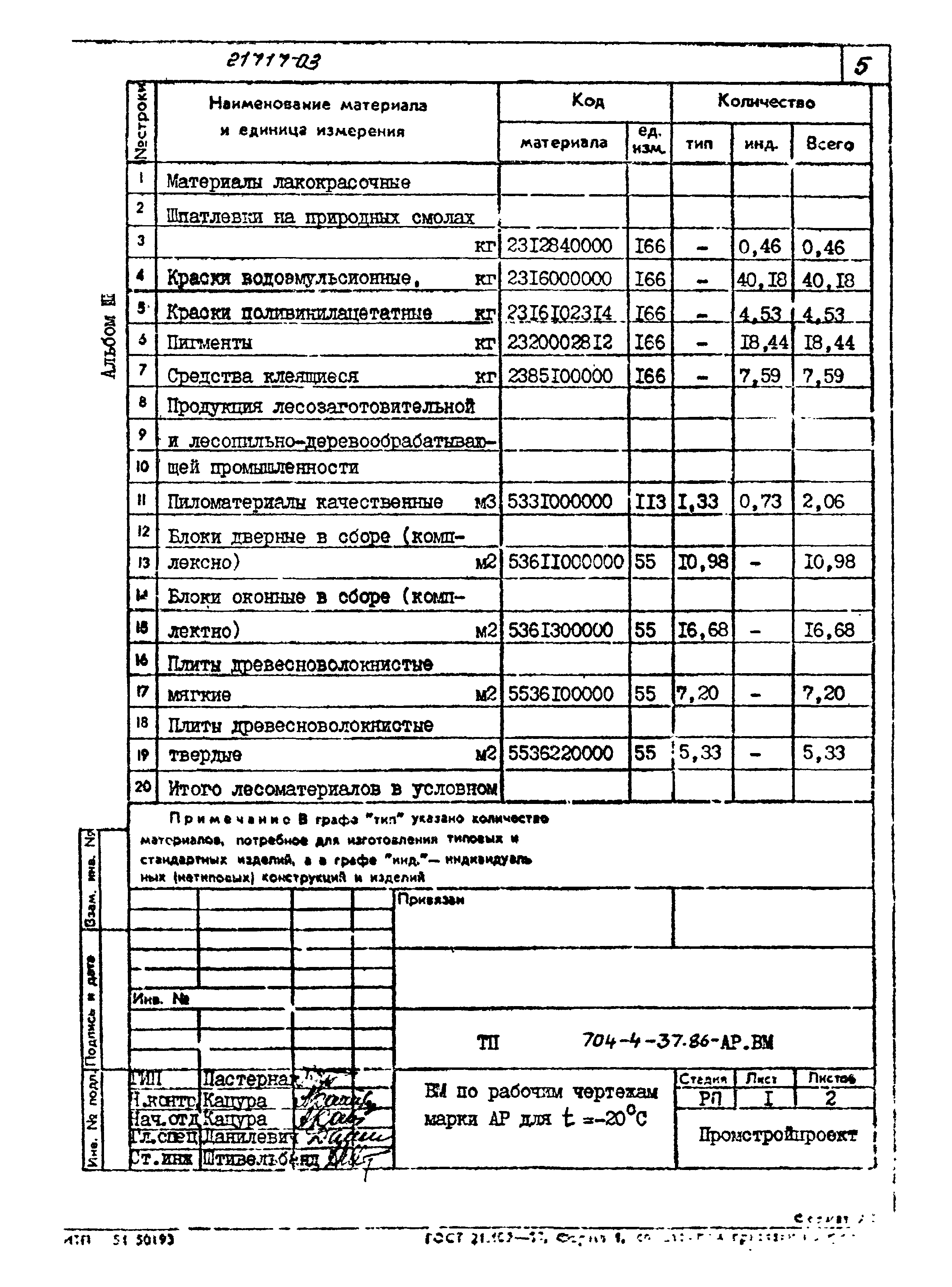 Типовой проект 704-4-37.86