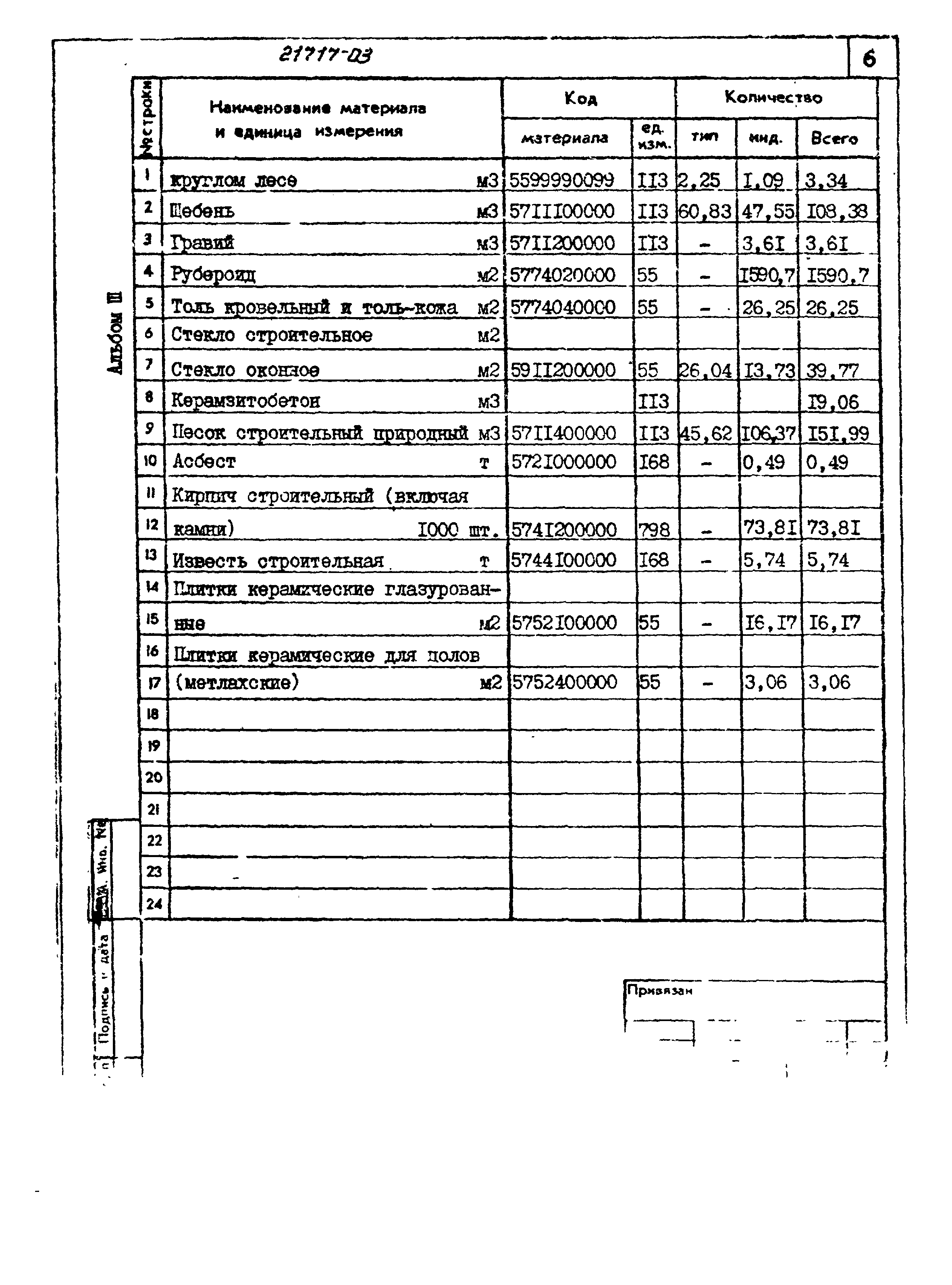 Типовой проект 704-4-37.86