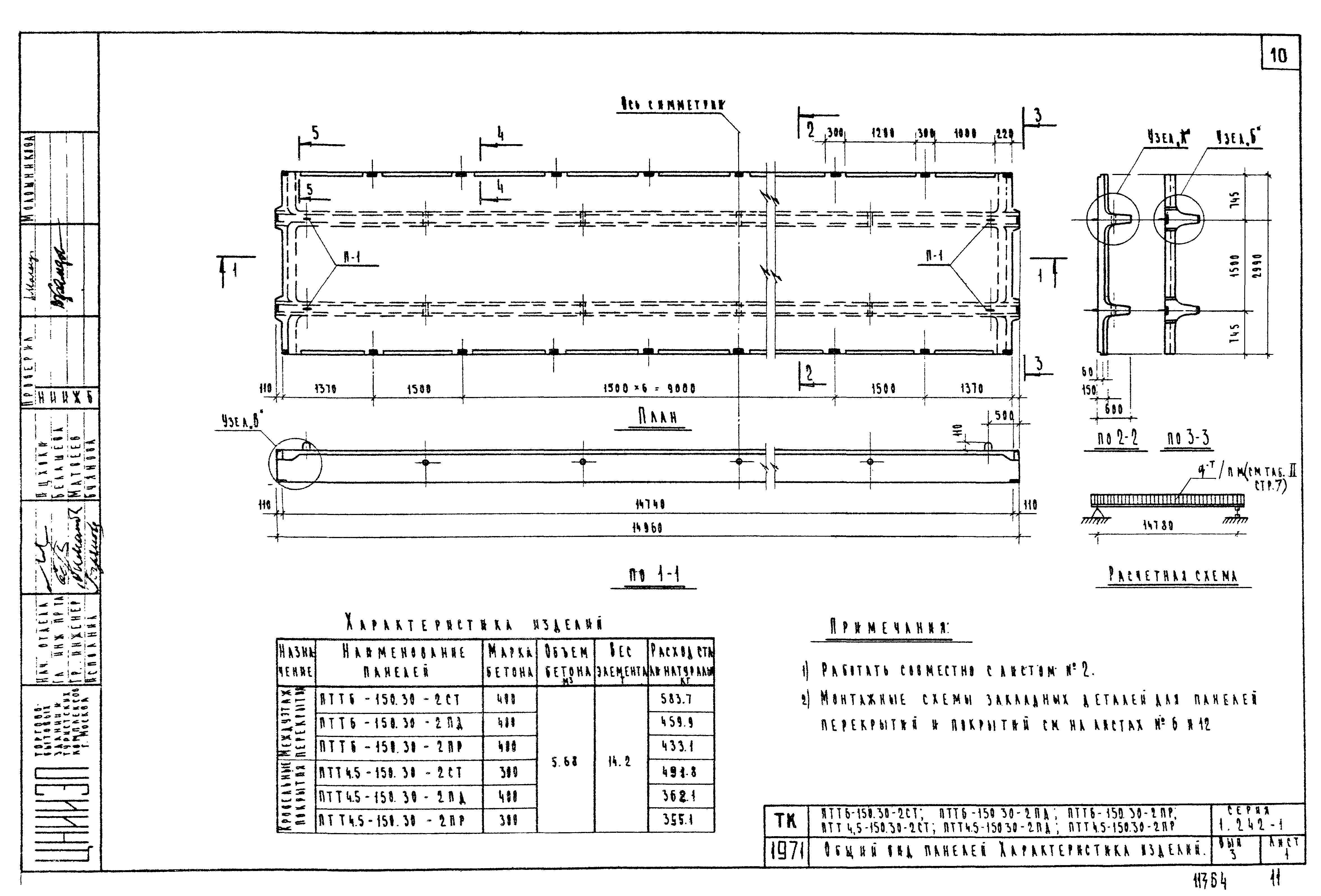 Серия 1.242-1