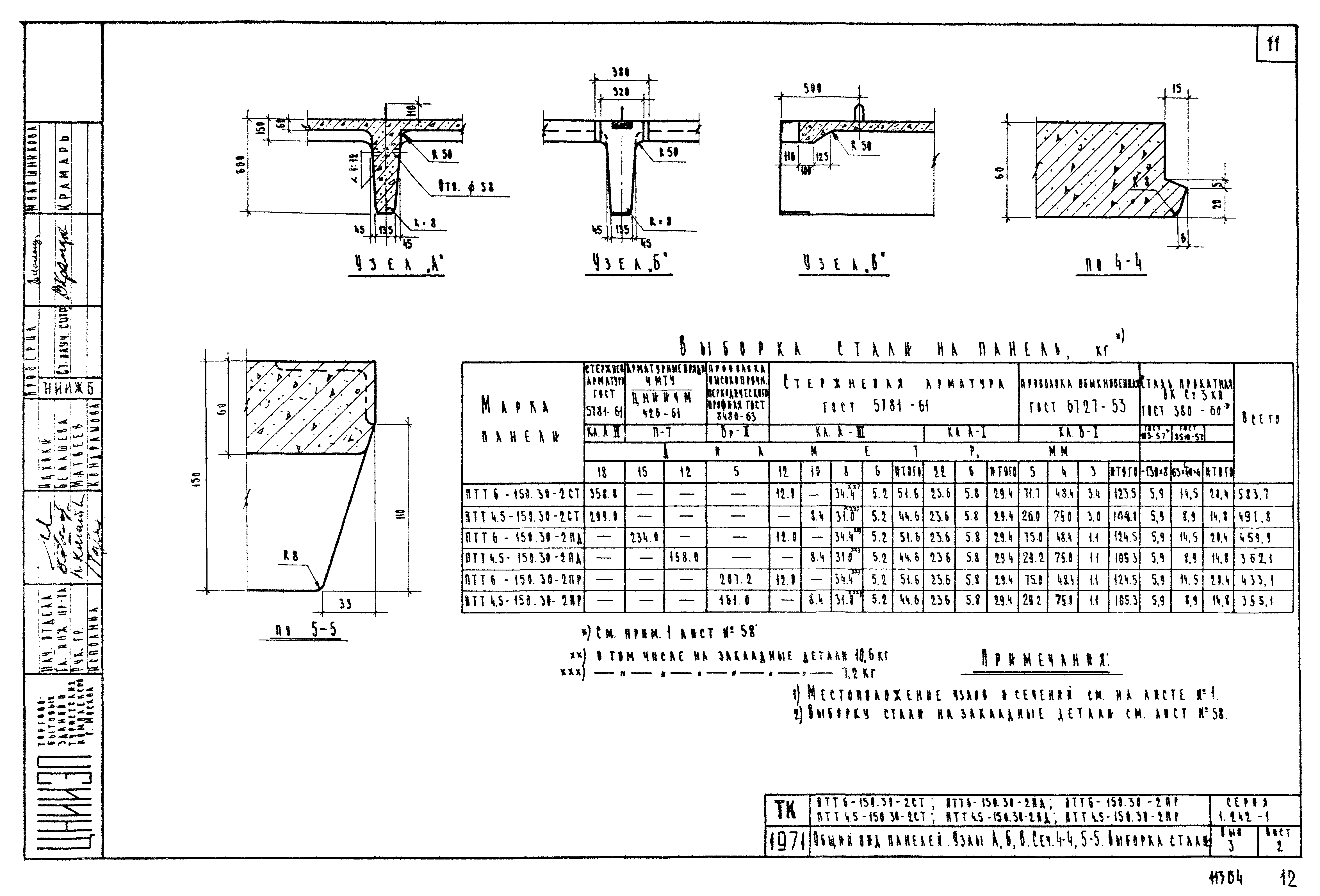 Серия 1.242-1