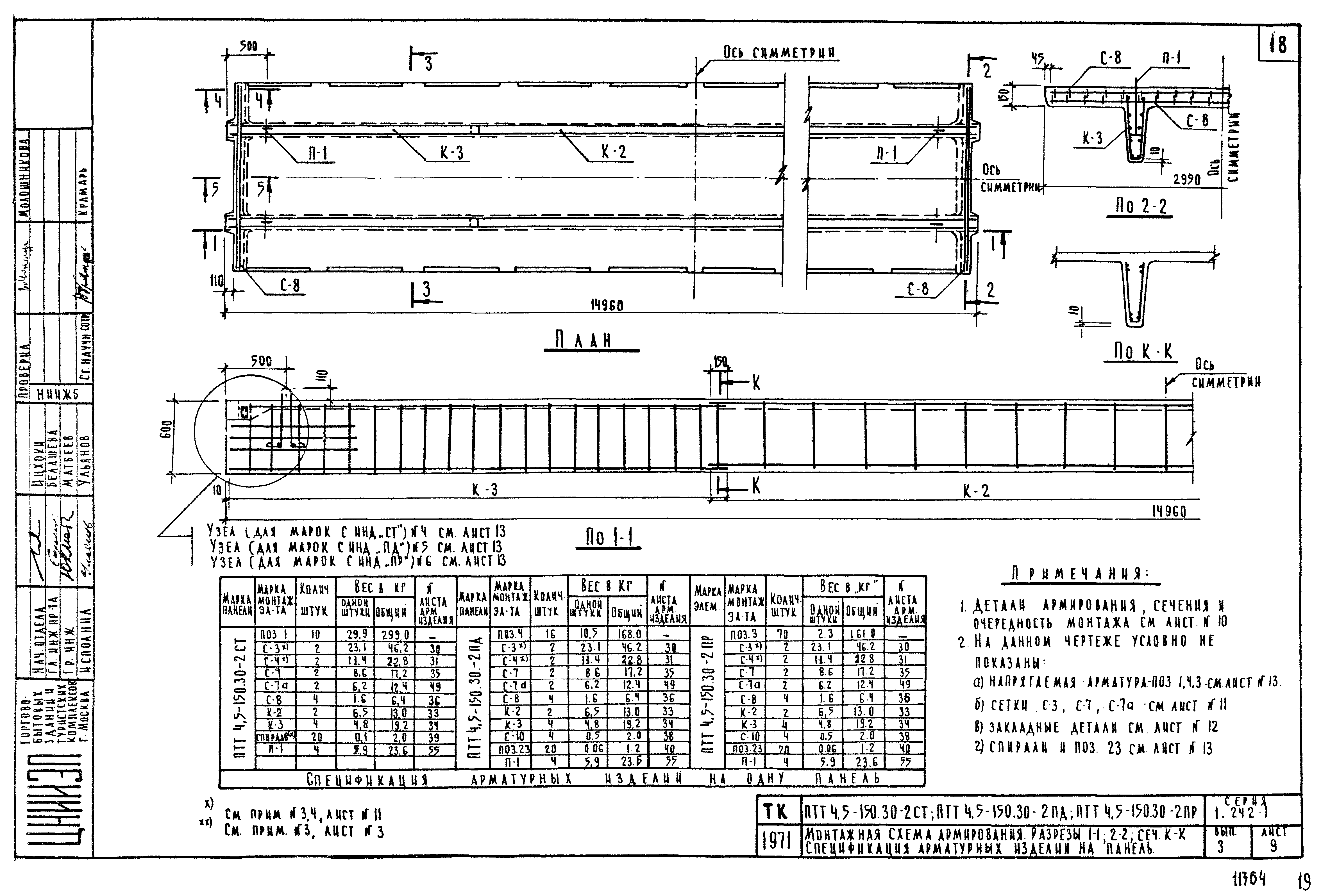 Серия 1.242-1