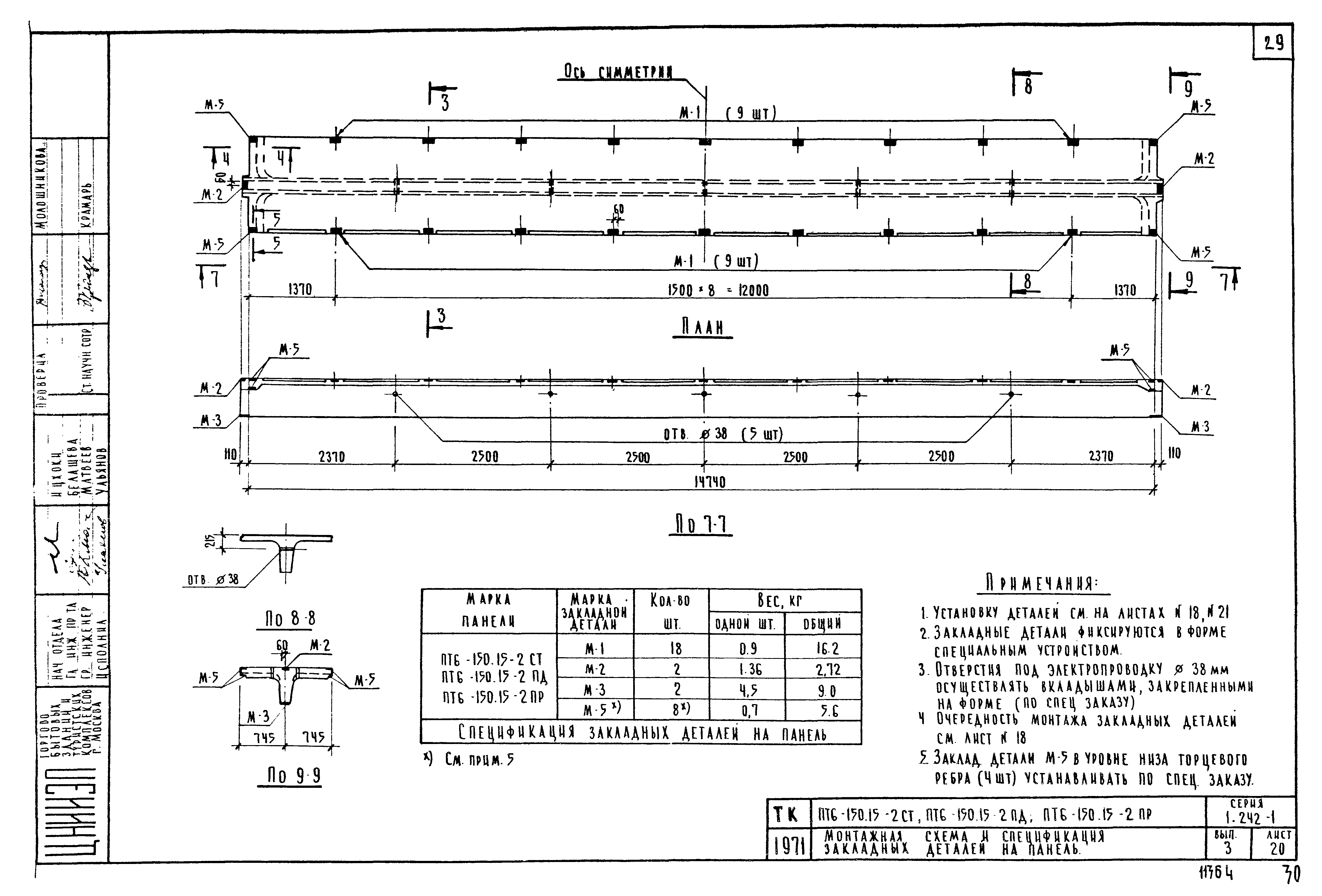 Серия 1.242-1