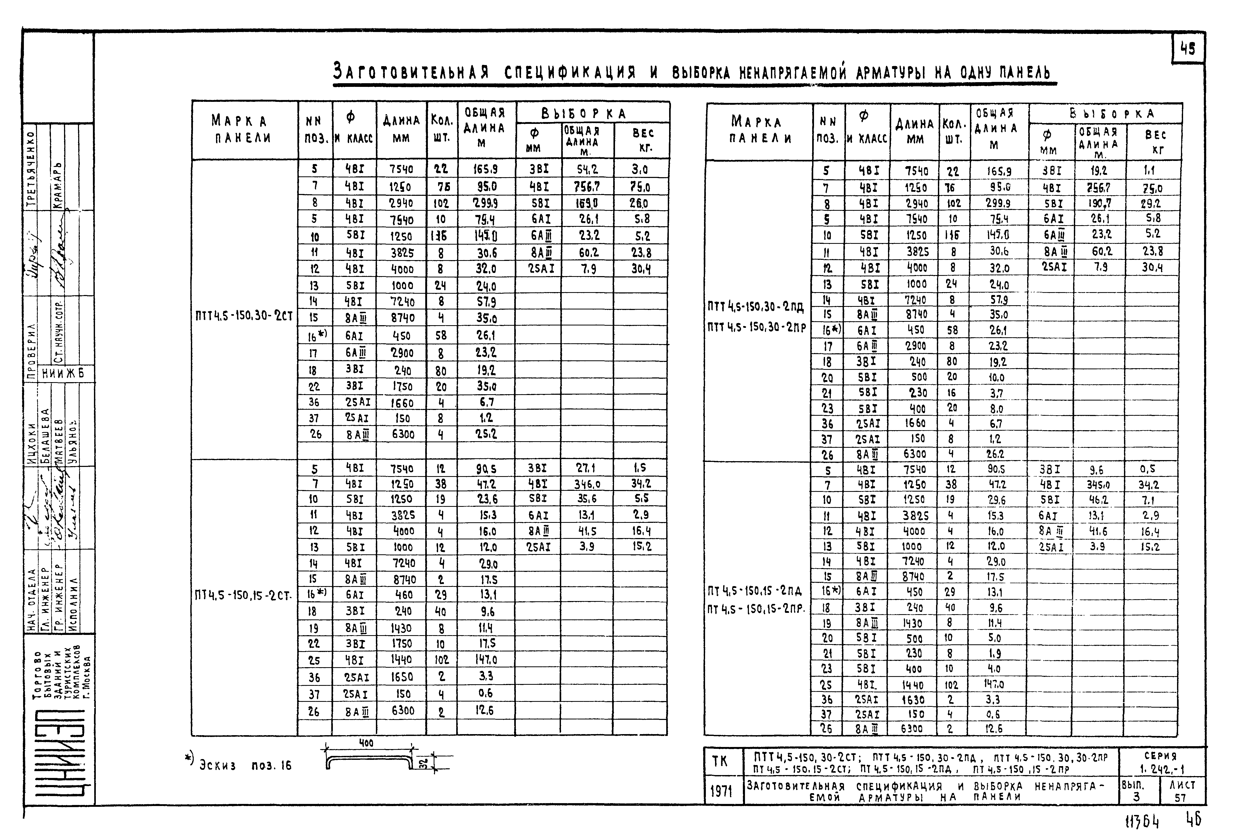 Серия 1.242-1