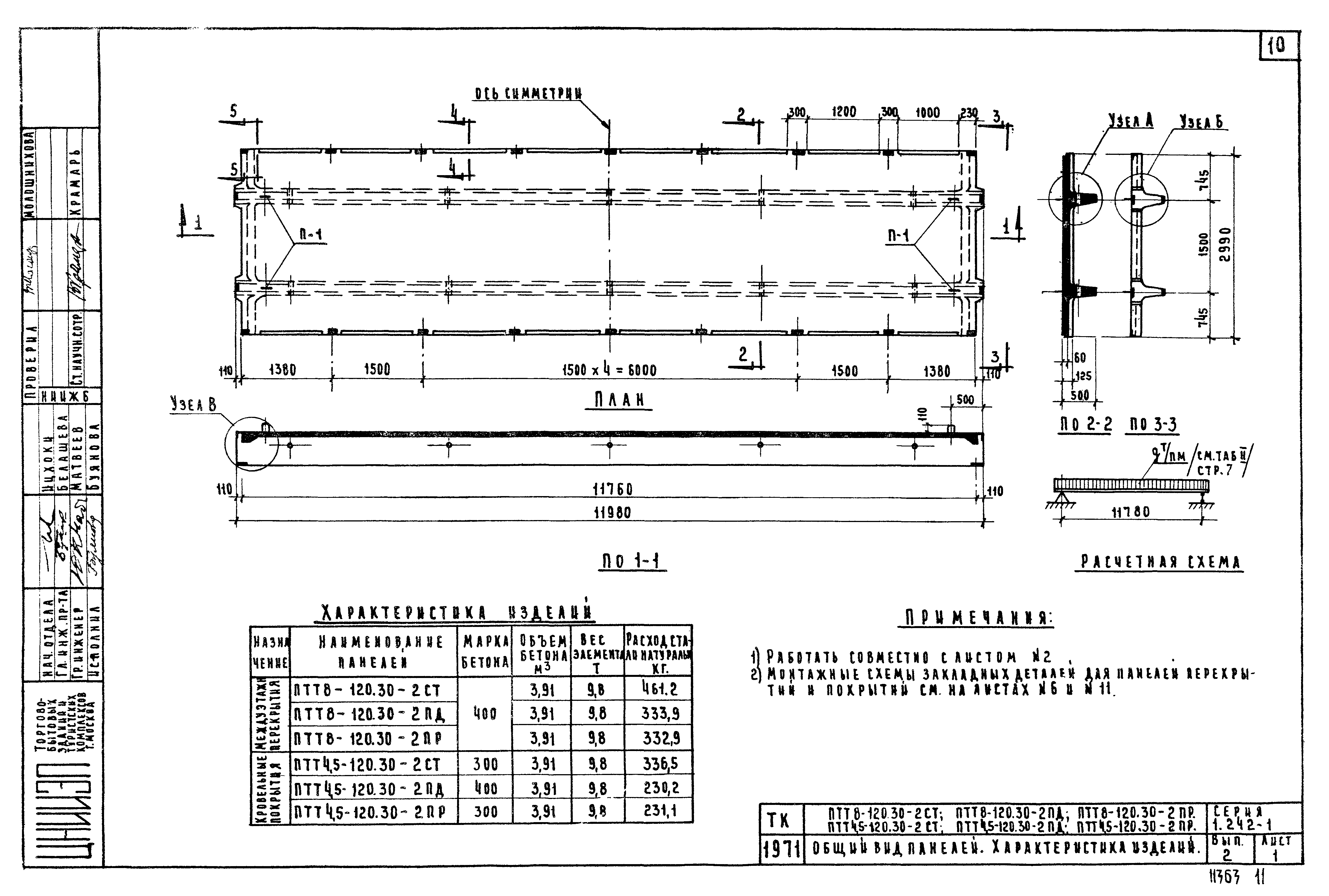 Серия 1.242-1