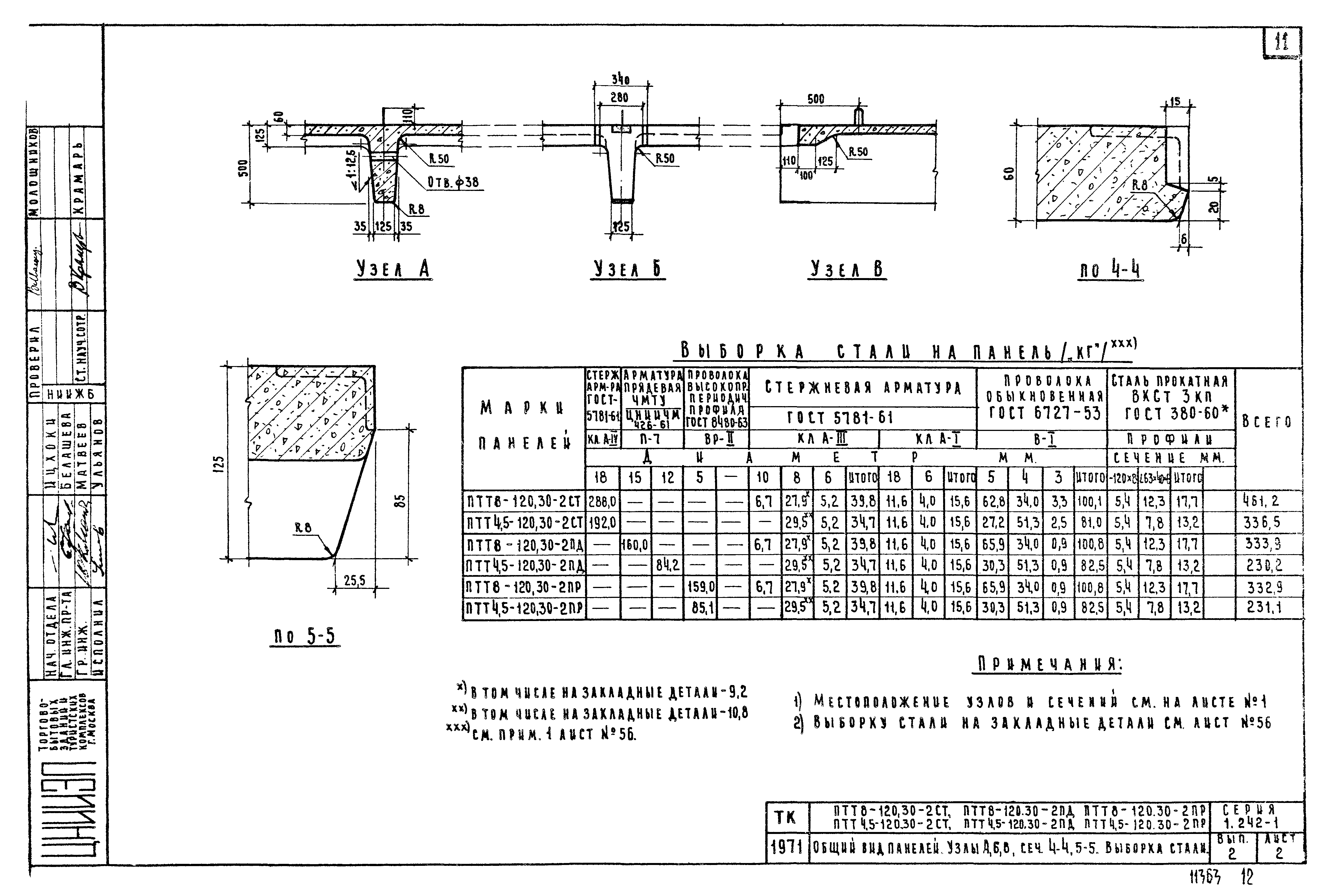 Серия 1.242-1