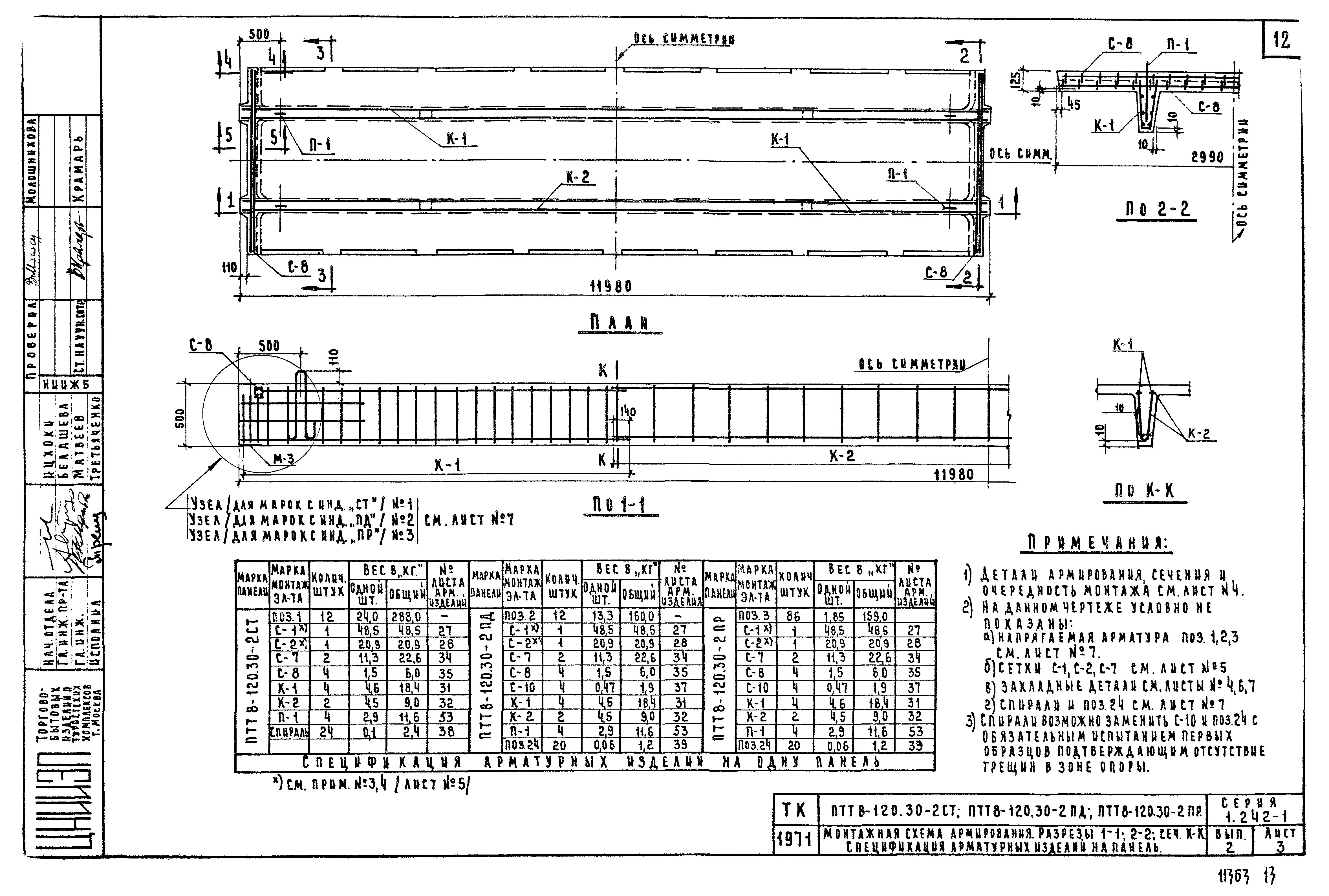 Серия 1.242-1