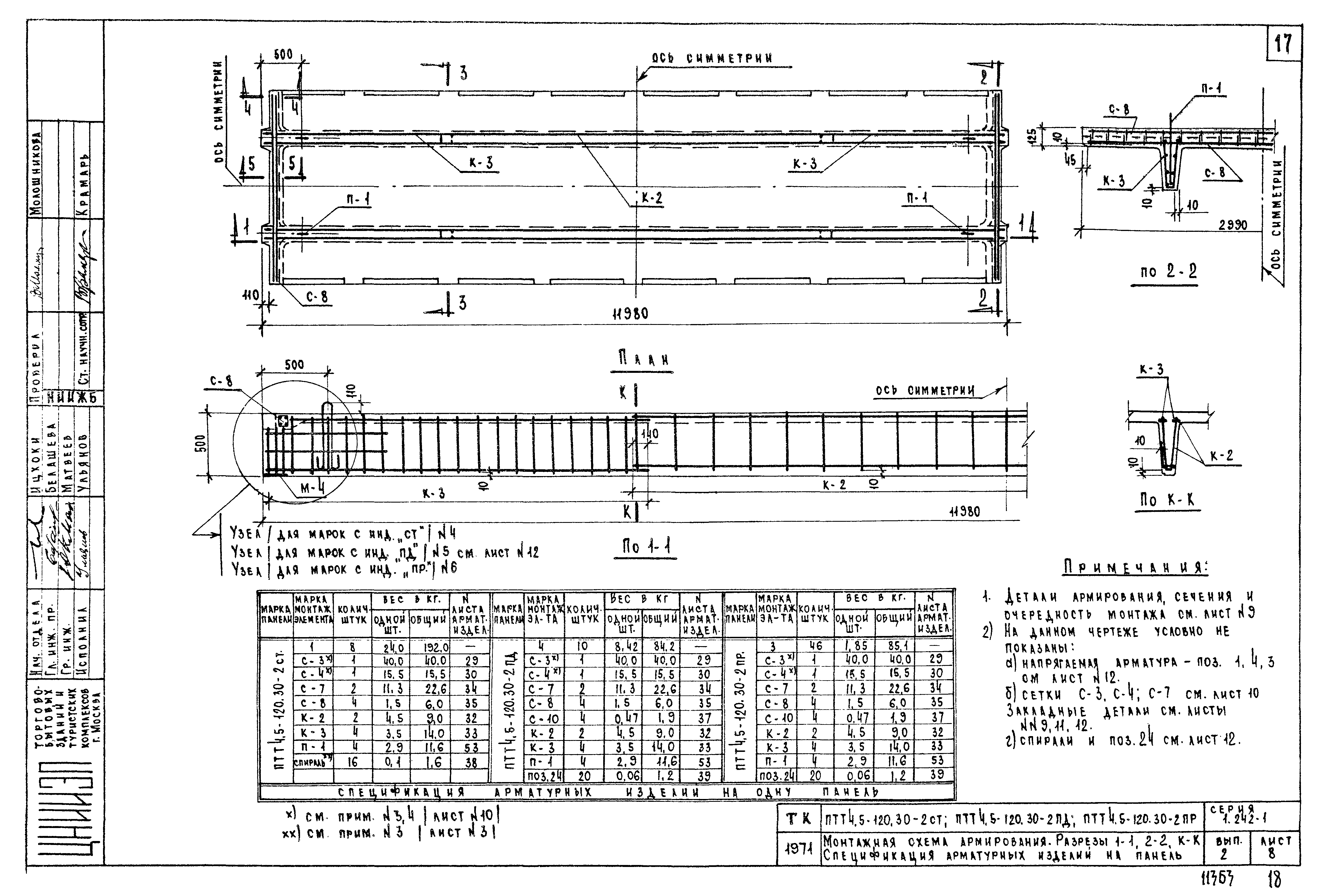 Серия 1.242-1