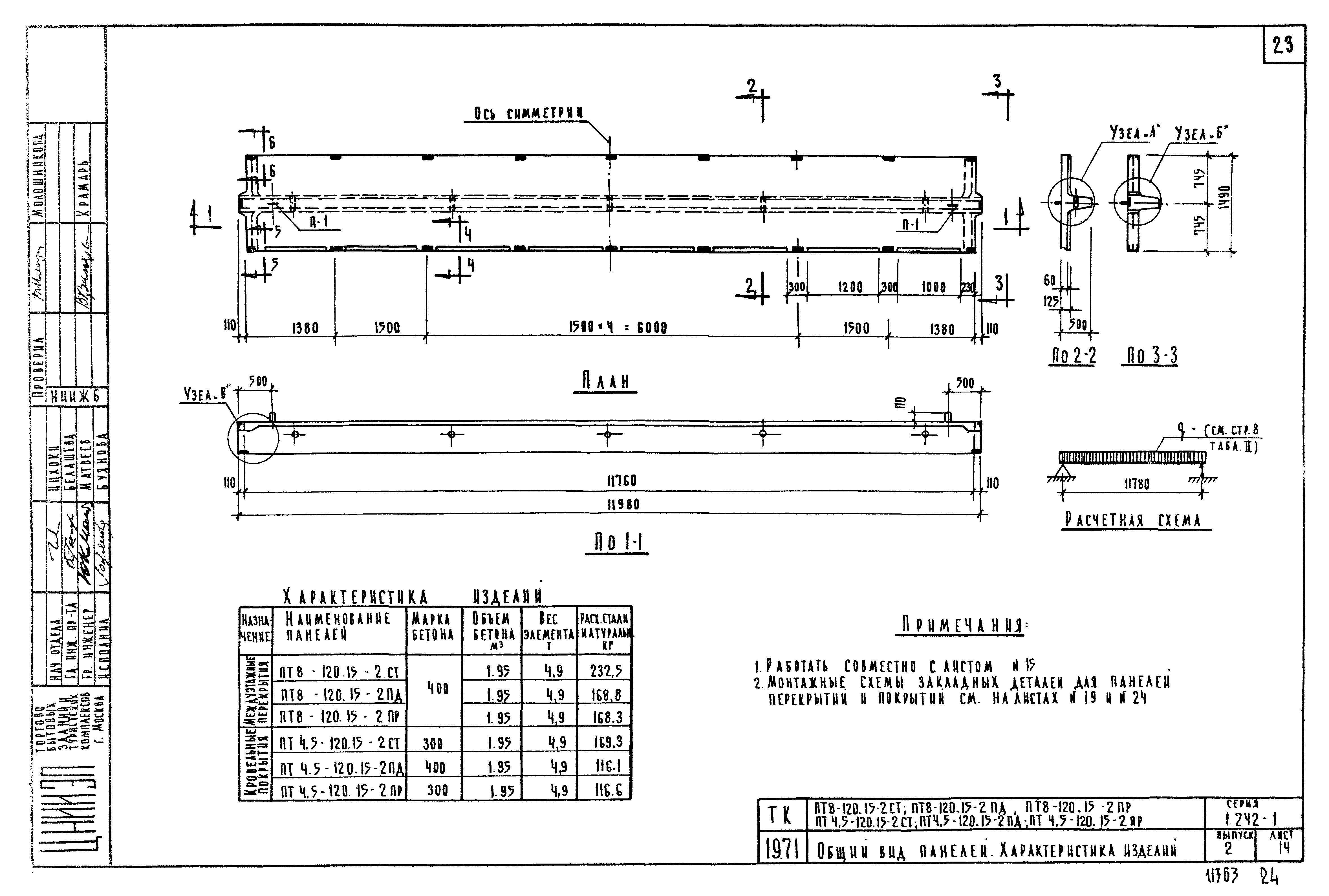 Серия 1.242-1